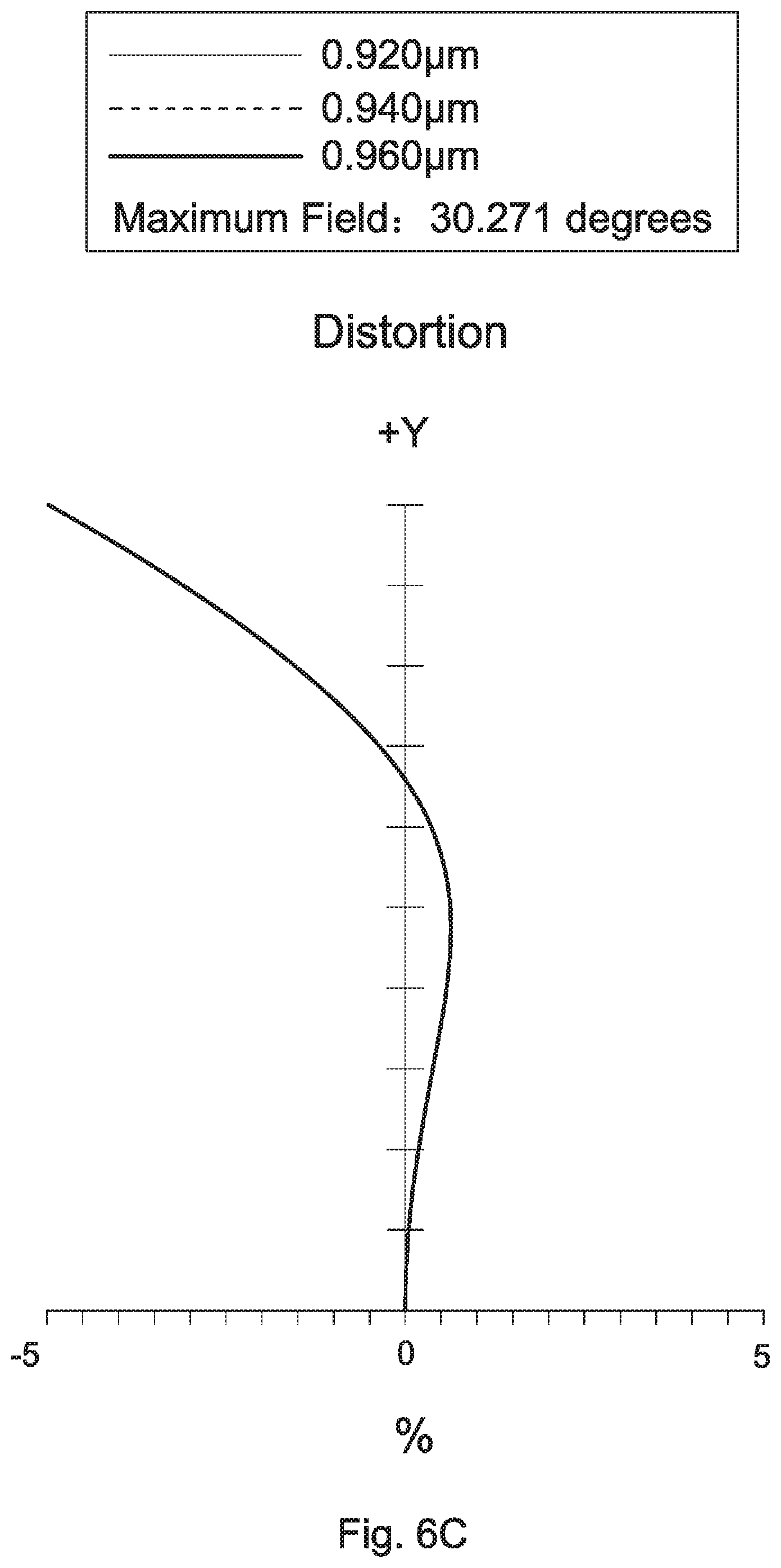 Patent US11774710 Figure 14 – Lens assembly