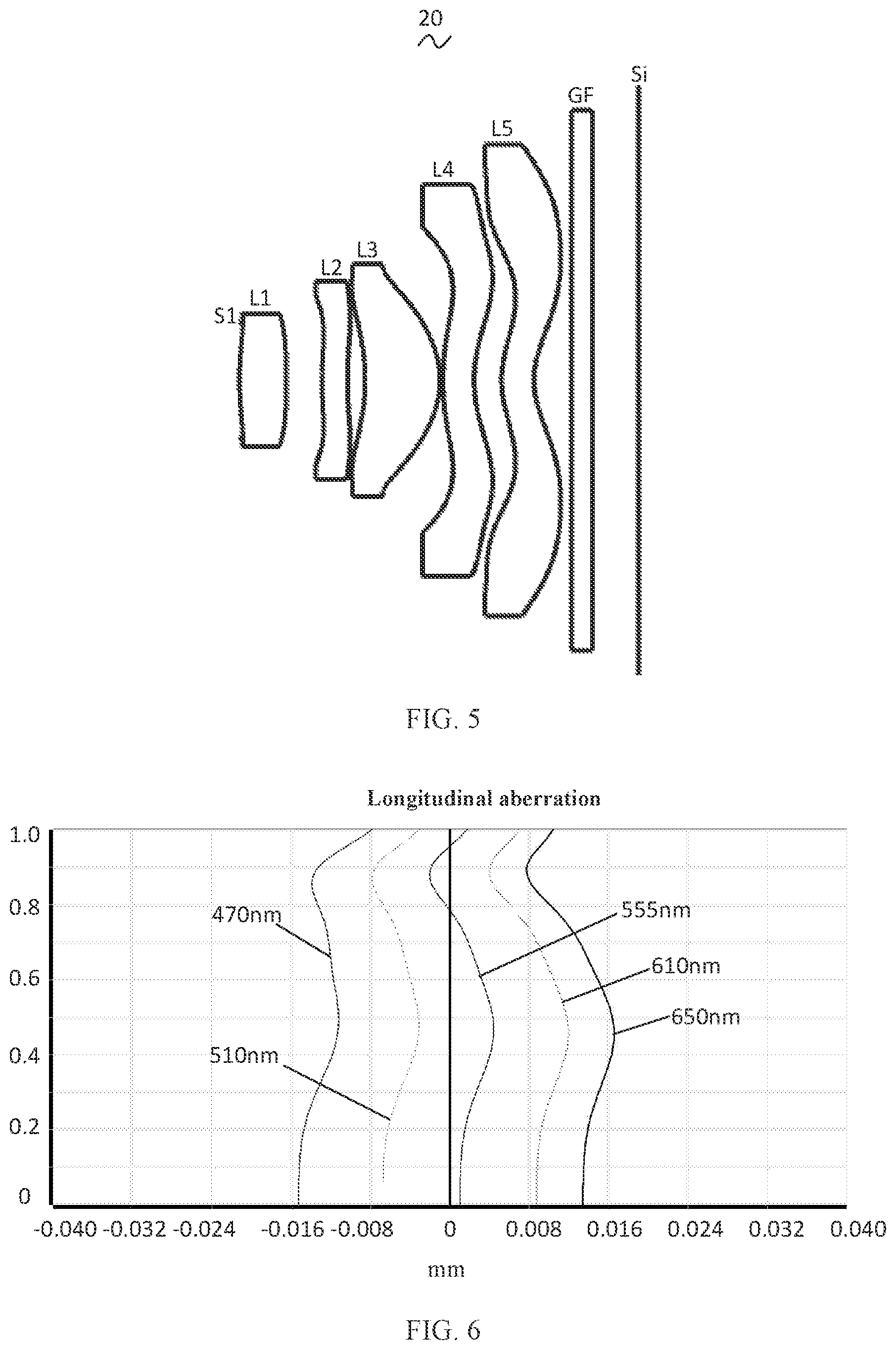 Patent US11774711 Figure 4 – Camera optical lens