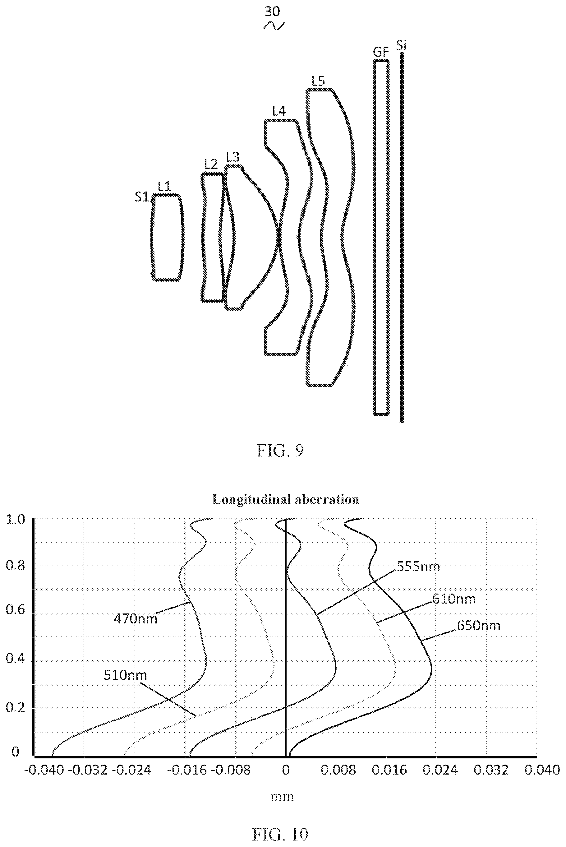Patent US11774711 Figure 6 – Camera optical lens