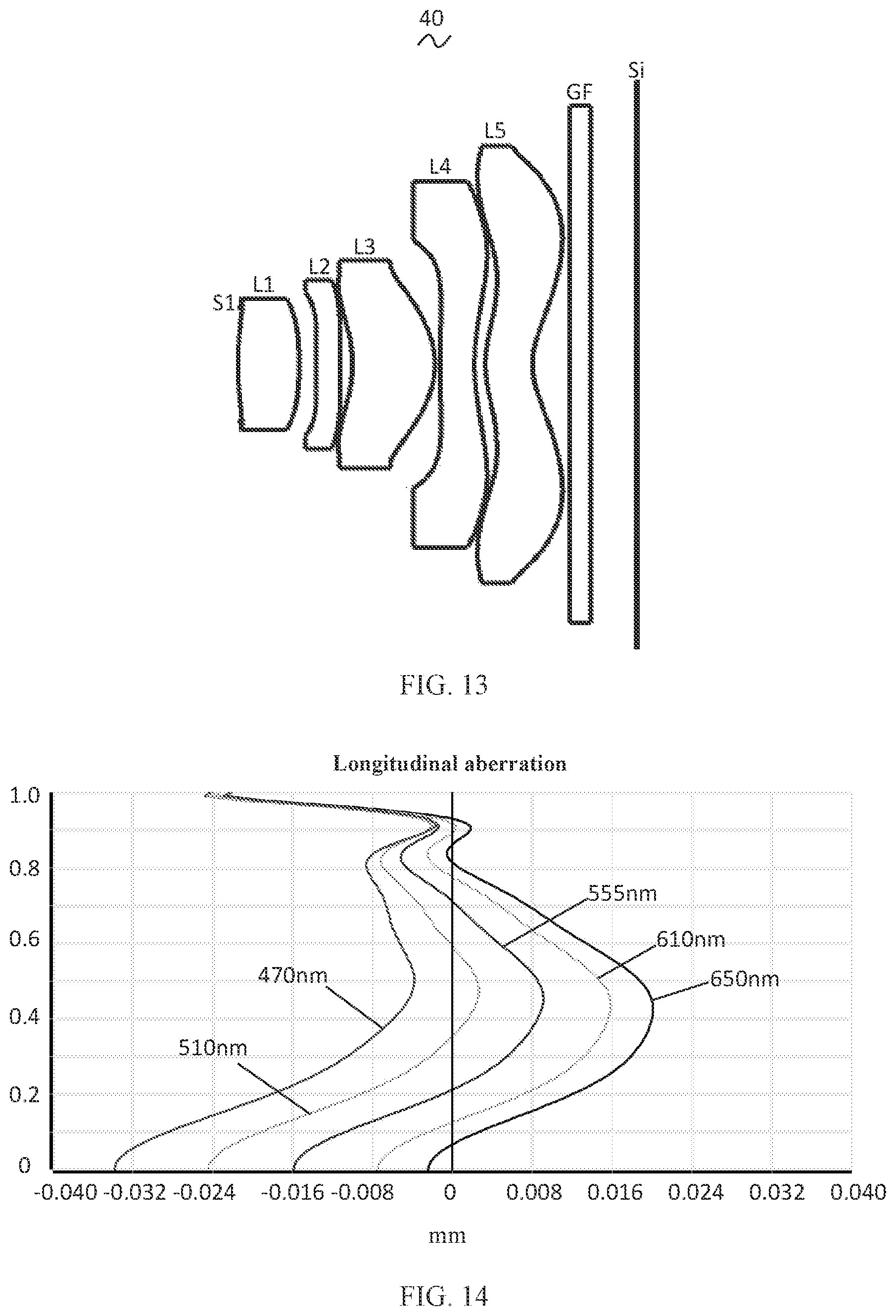 Patent US11774711 Figure 8 – Camera optical lens