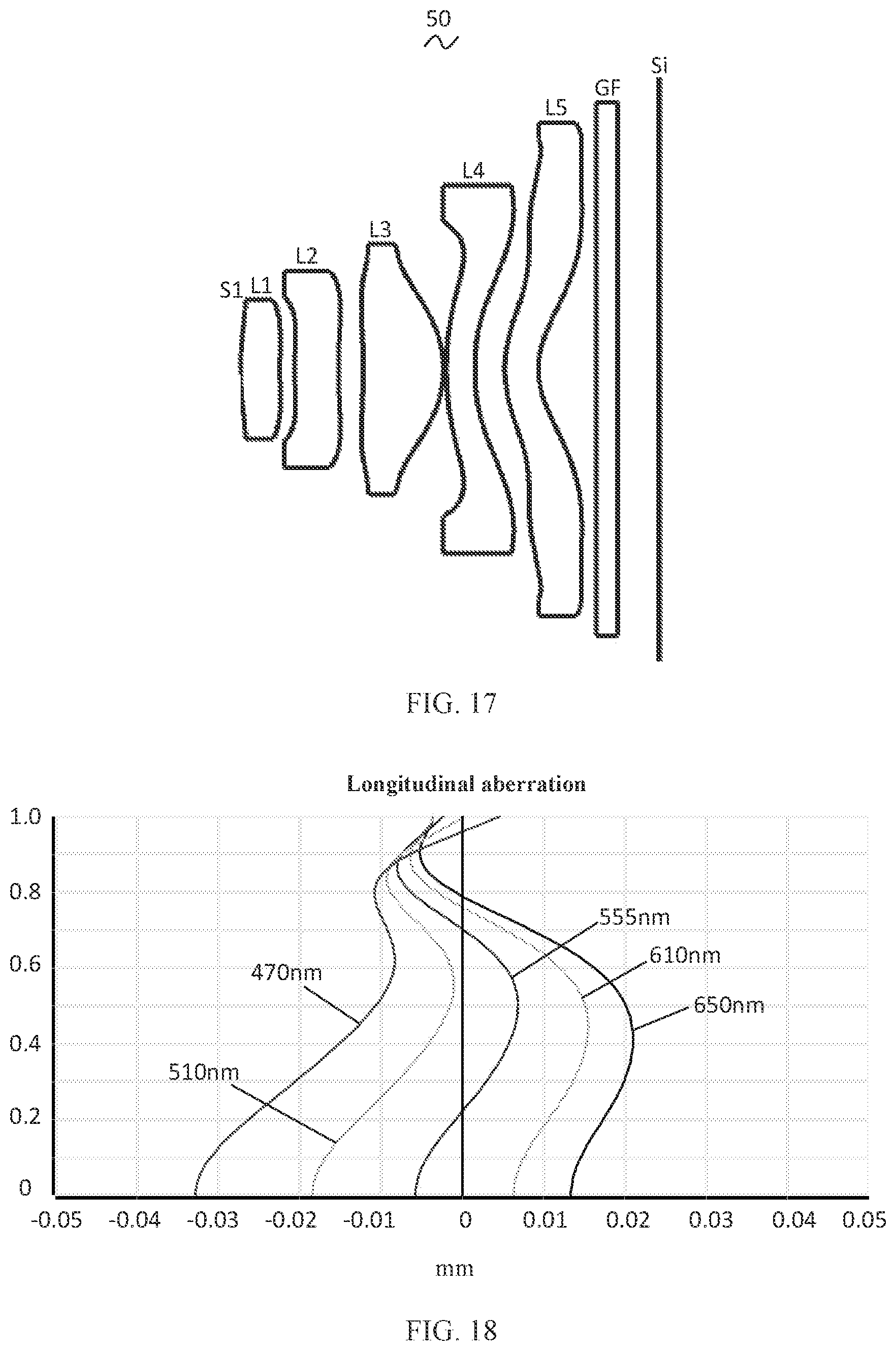 Patent US11774711 Figure 10 – Camera optical lens