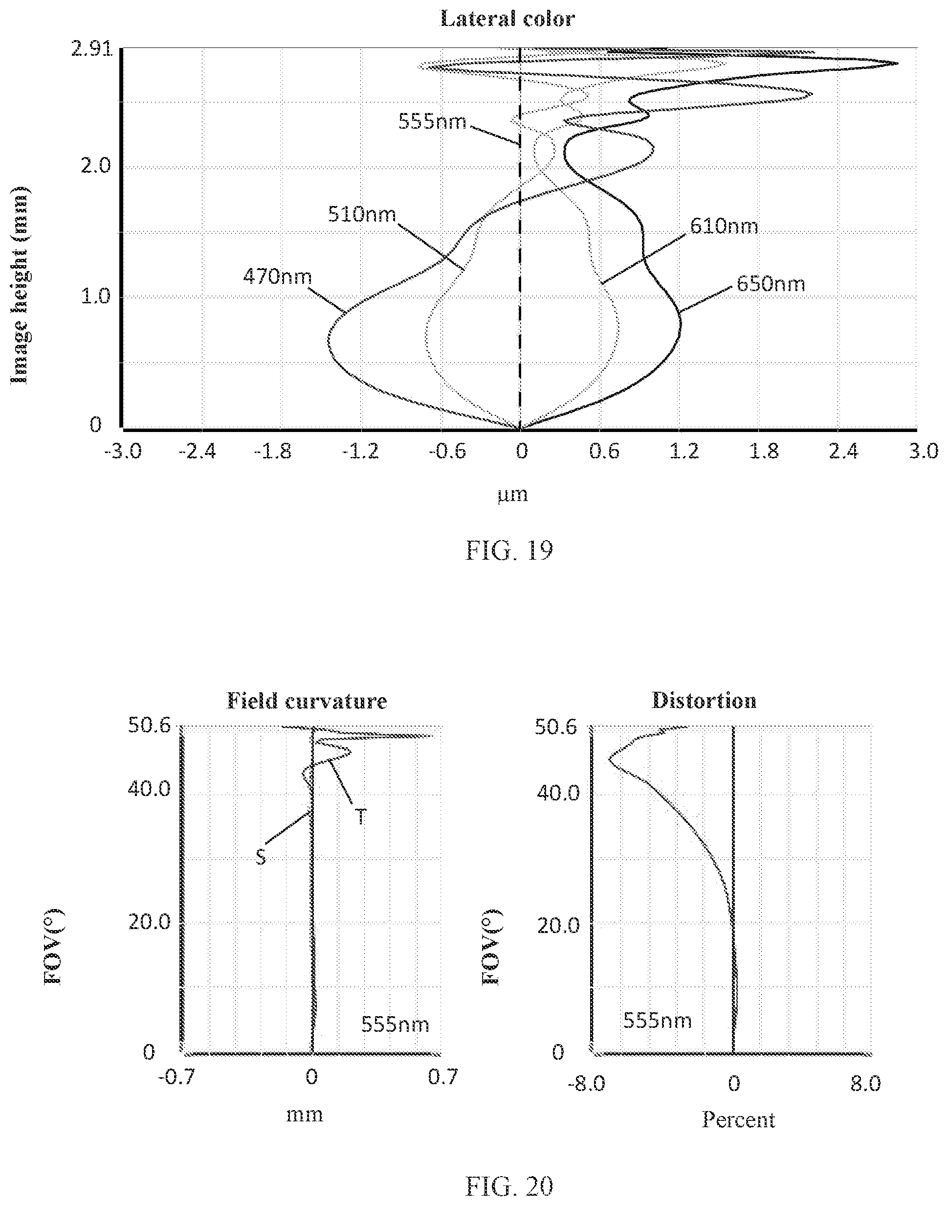 Patent US11774711 Figure 11 – Camera optical lens