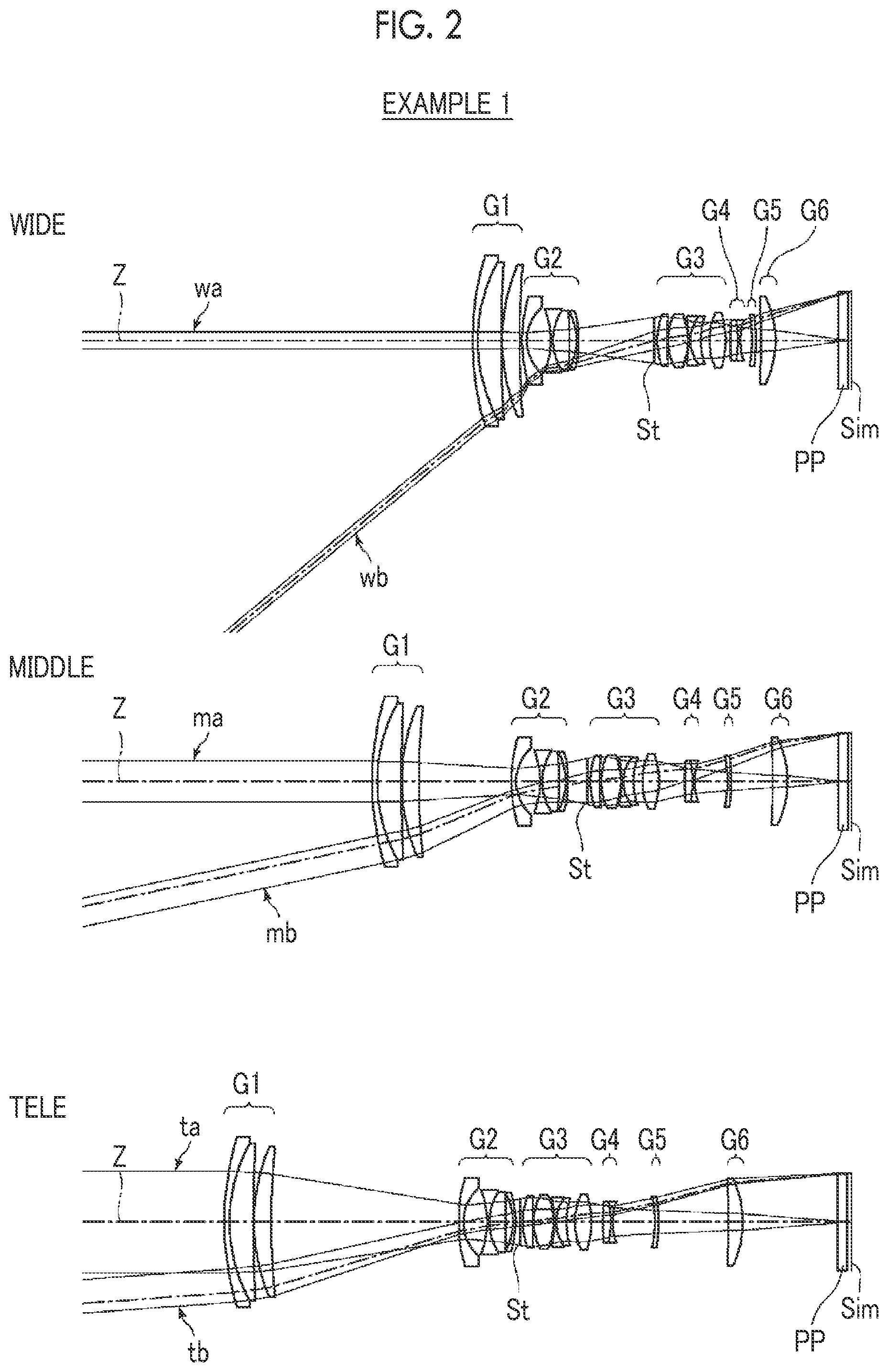 Patent US11774712 Figure 2 – Zoom lens and imaging apparatus