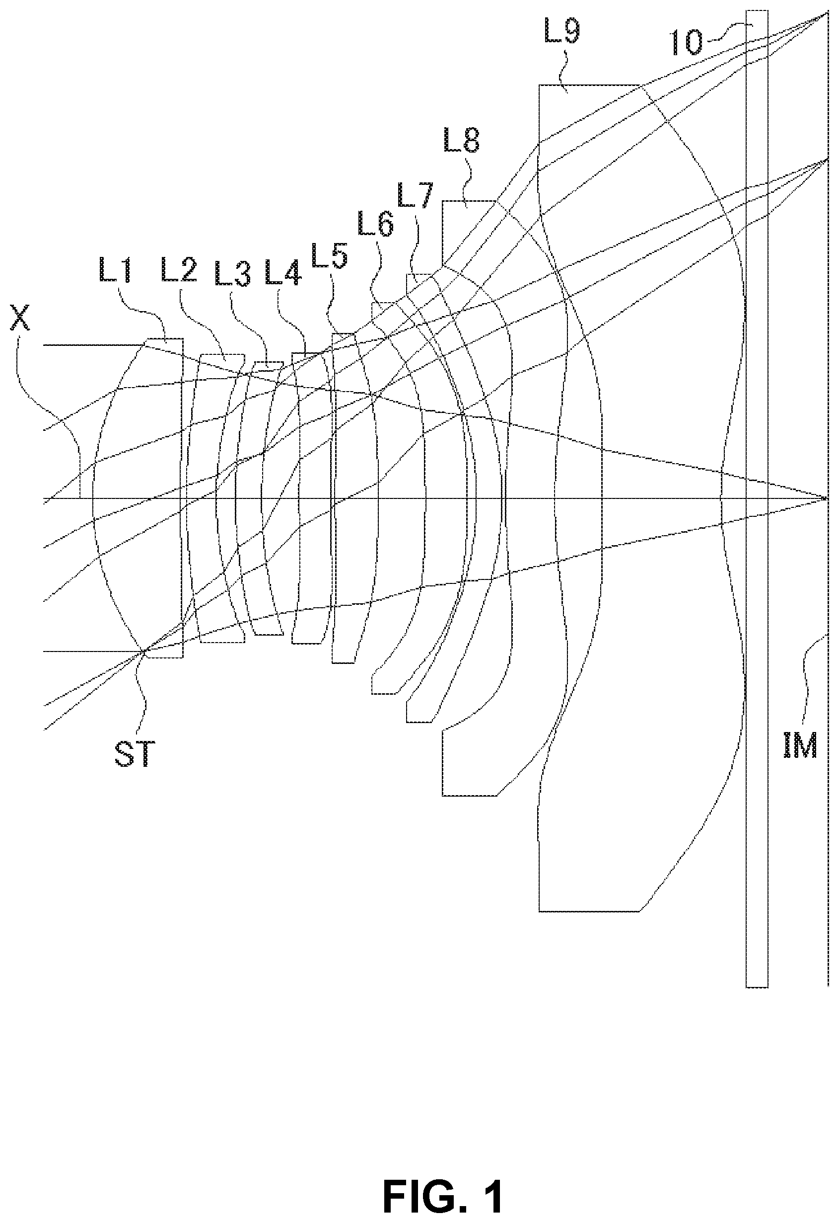 Patent US11774713 Figure 1 – Imaging lens