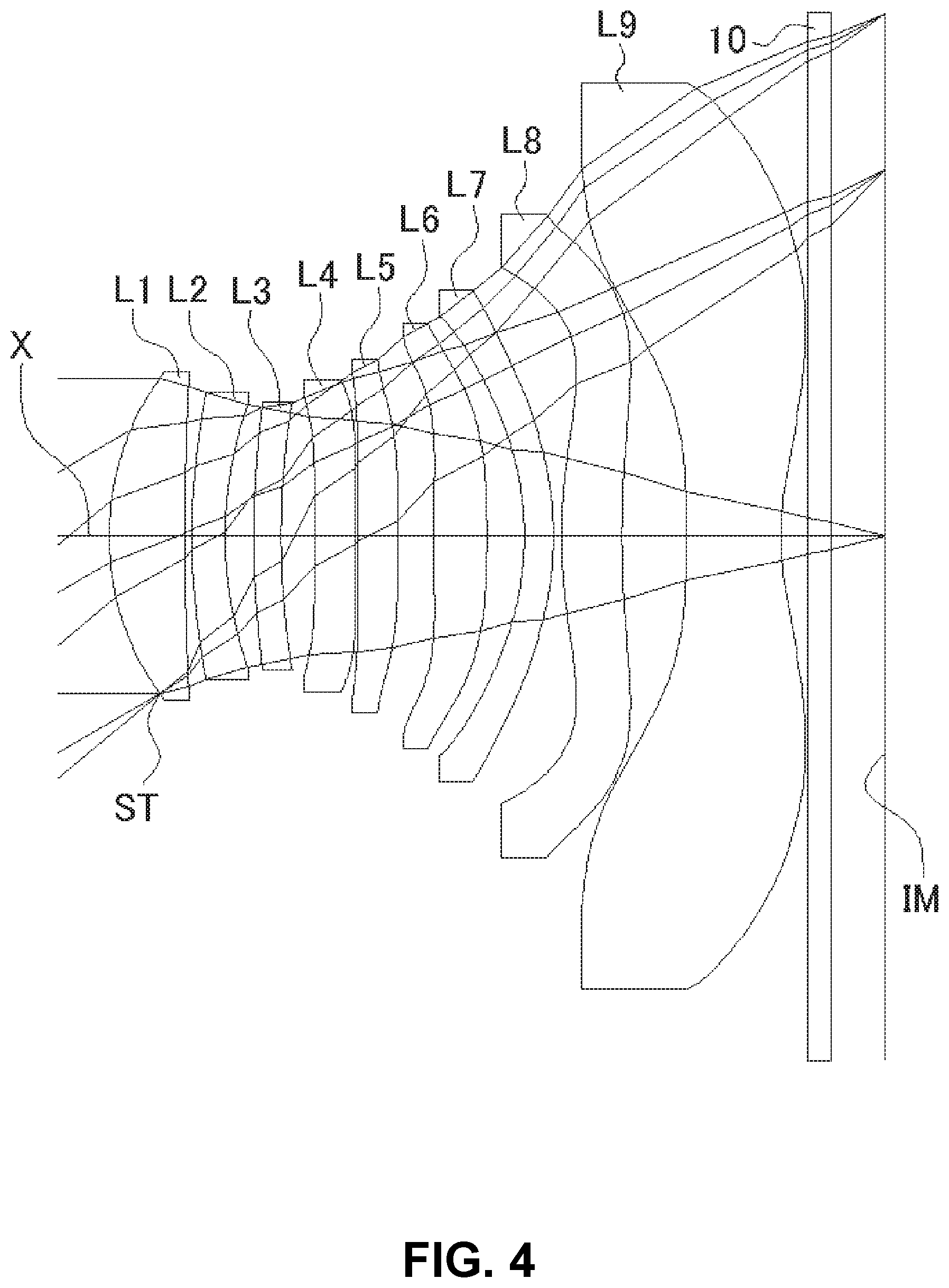 Patent US11774713 Figure 4 – Imaging lens