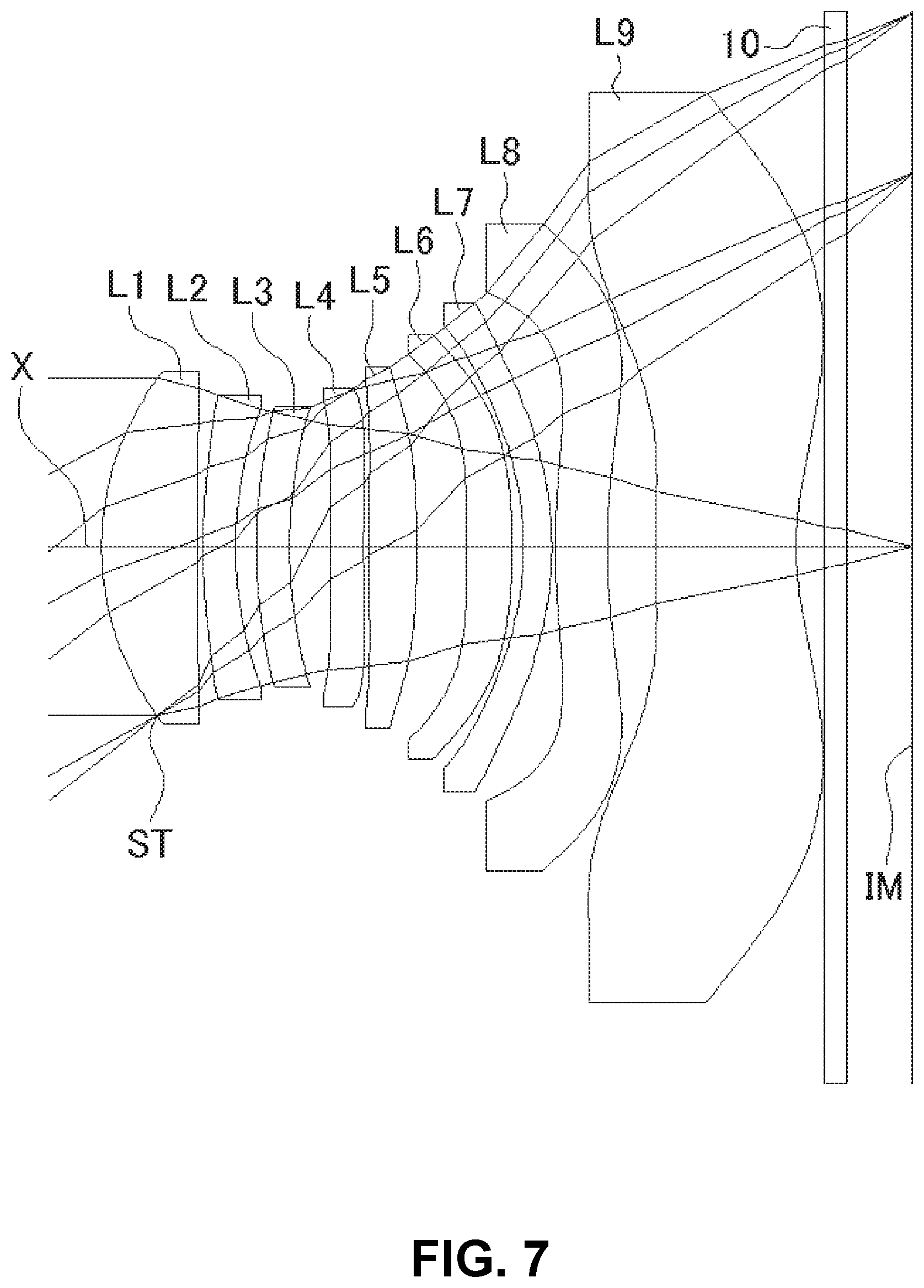 Patent US11774713 Figure 7 – Imaging lens