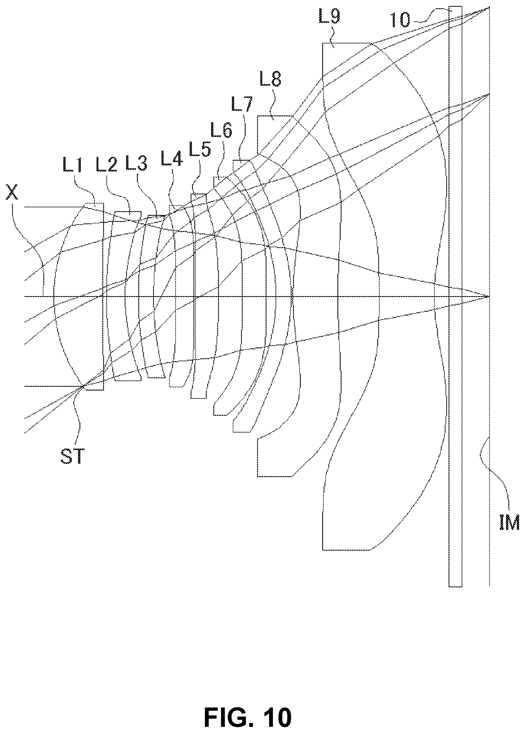 Patent US11774713 Figure 10 – Imaging lens