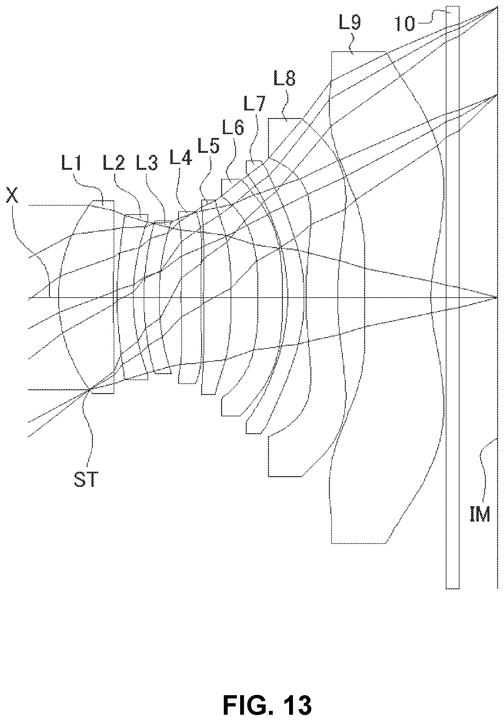 Patent US11774713 Figure 13 – Imaging lens