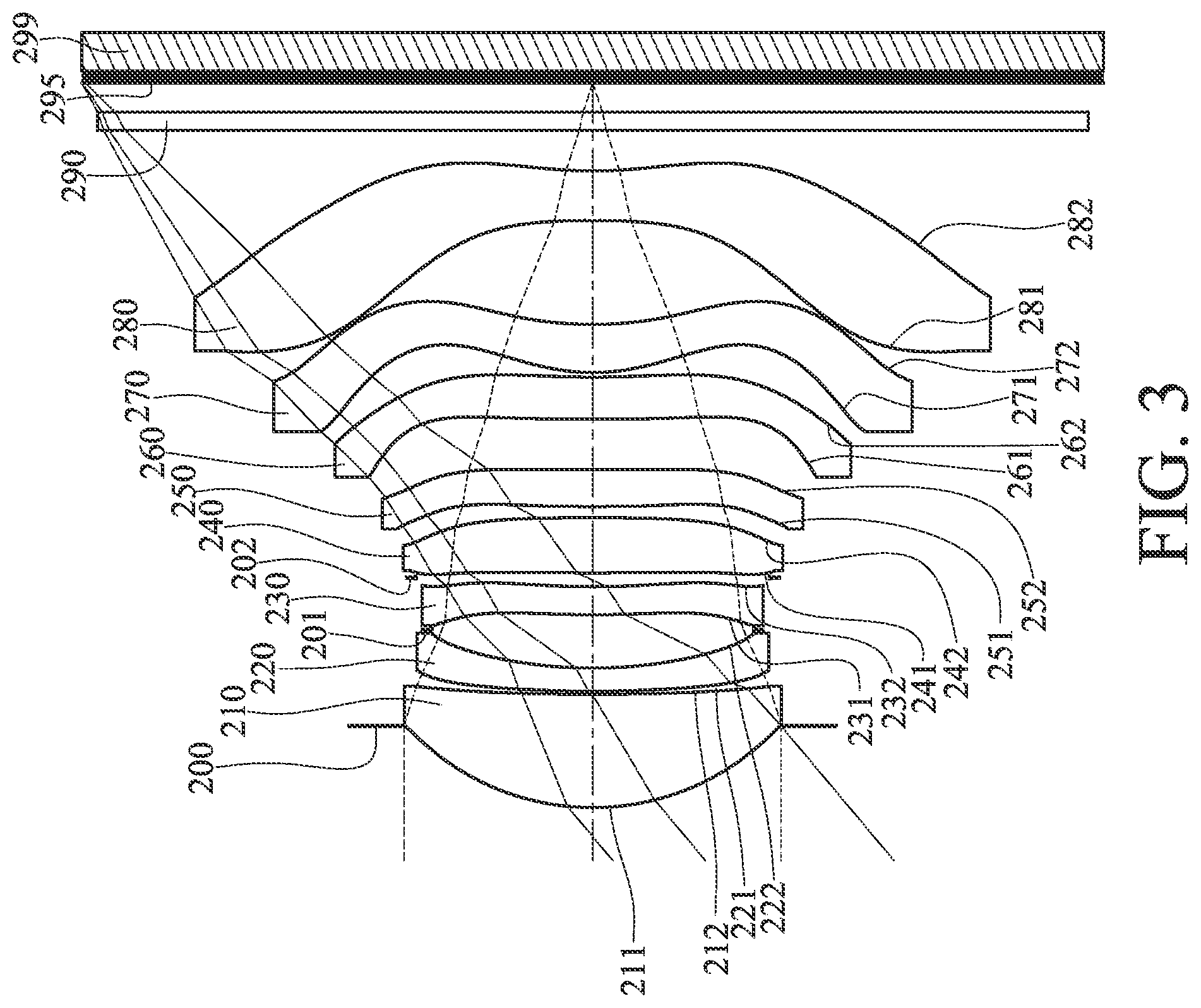 Patent US11774714 Figure 3 – Photographing lens assembly, image capturing unit and electronic device including eight lenses of +−++−−+−, +−−++−+−, +−−+−−+−, +−−−+−+− or +−−+−++− refractive powers