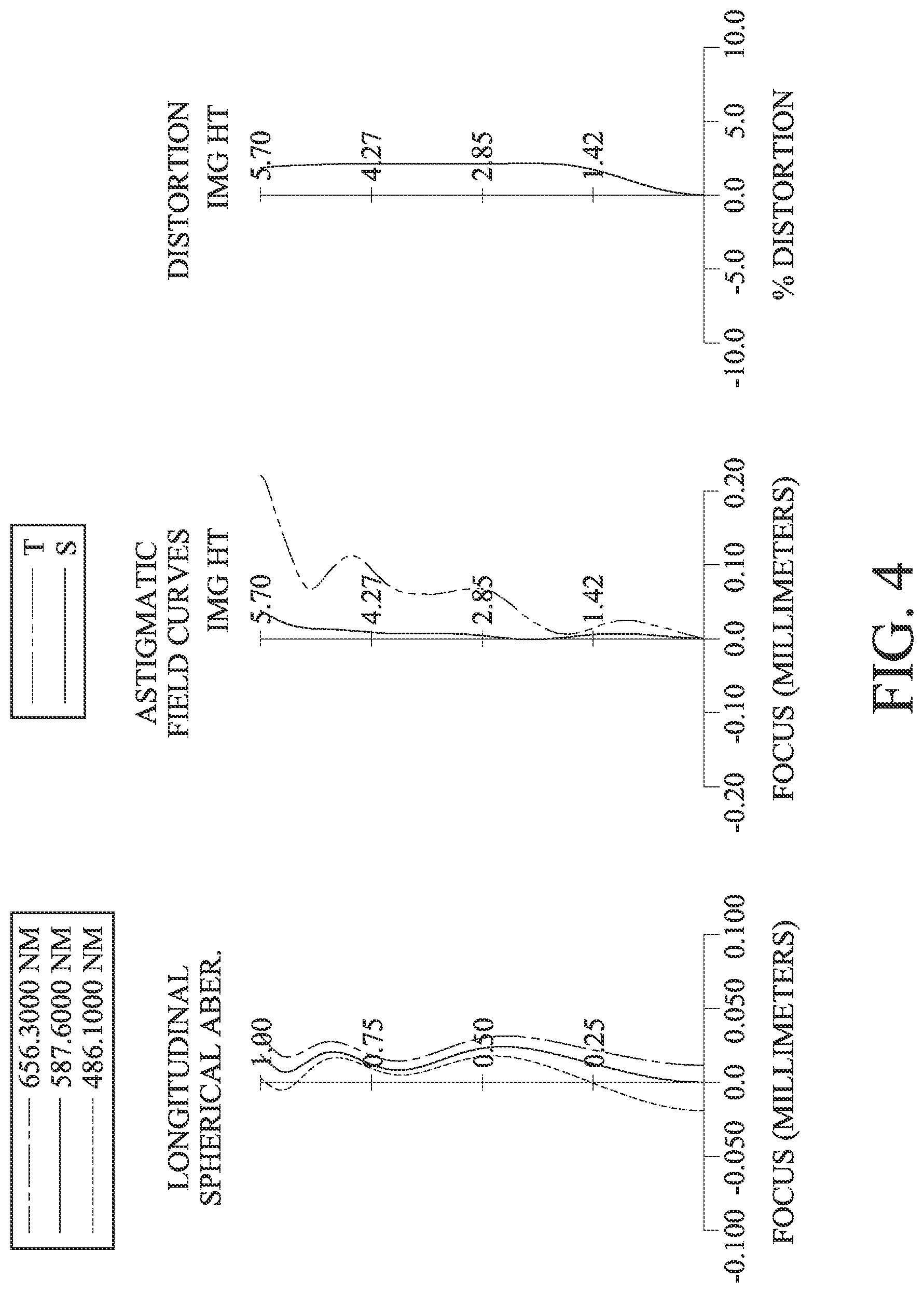 Patent US11774714 Figure 4 – Photographing lens assembly, image capturing unit and electronic device including eight lenses of +−++−−+−, +−−++−+−, +−−+−−+−, +−−−+−+− or +−−+−++− refractive powers