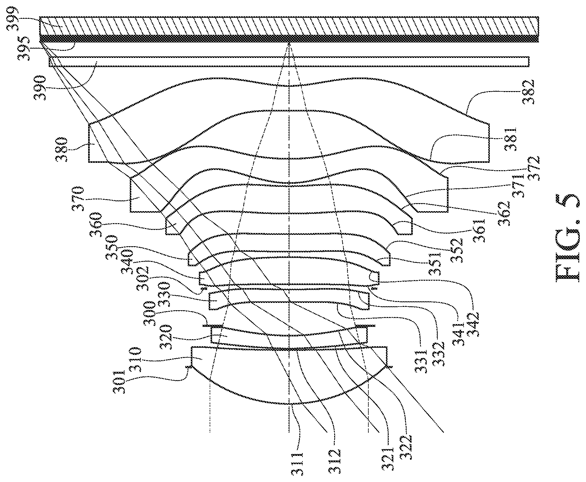 Patent US11774714 Figure 5 – Photographing lens assembly, image capturing unit and electronic device including eight lenses of +−++−−+−, +−−++−+−, +−−+−−+−, +−−−+−+− or +−−+−++− refractive powers