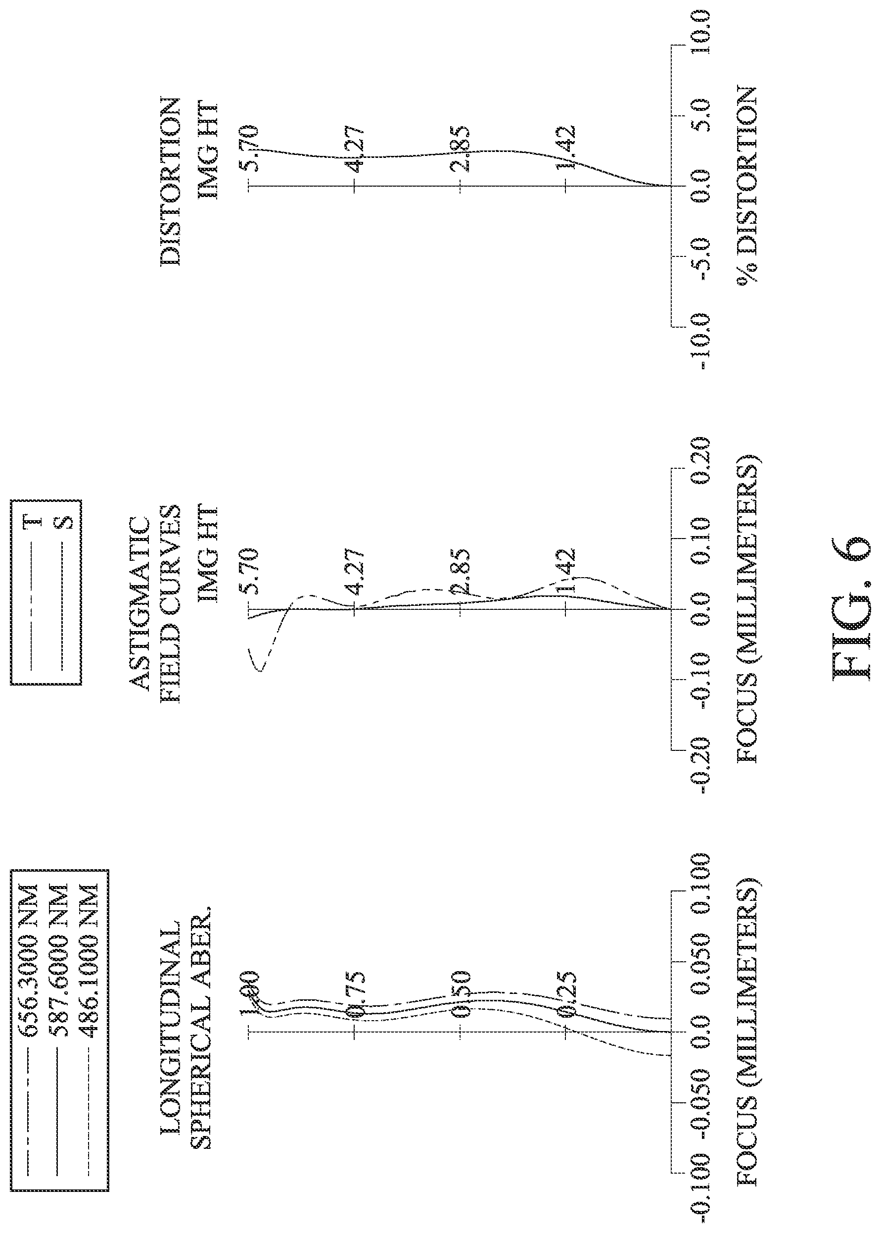 Patent US11774714 Figure 6 – Photographing lens assembly, image capturing unit and electronic device including eight lenses of +−++−−+−, +−−++−+−, +−−+−−+−, +−−−+−+− or +−−+−++− refractive powers