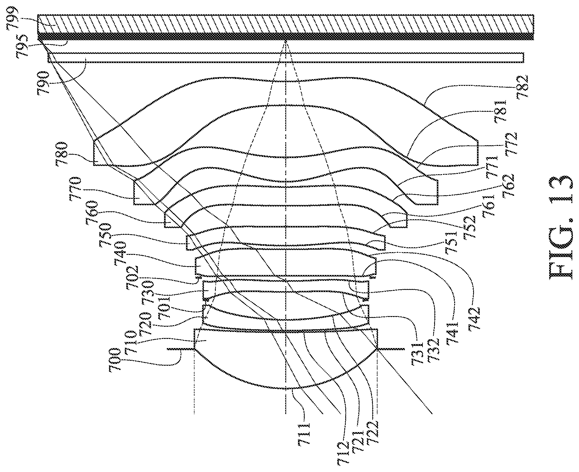 Patent US11774714 Figure 13 – Photographing lens assembly, image capturing unit and electronic device including eight lenses of +−++−−+−, +−−++−+−, +−−+−−+−, +−−−+−+− or +−−+−++− refractive powers