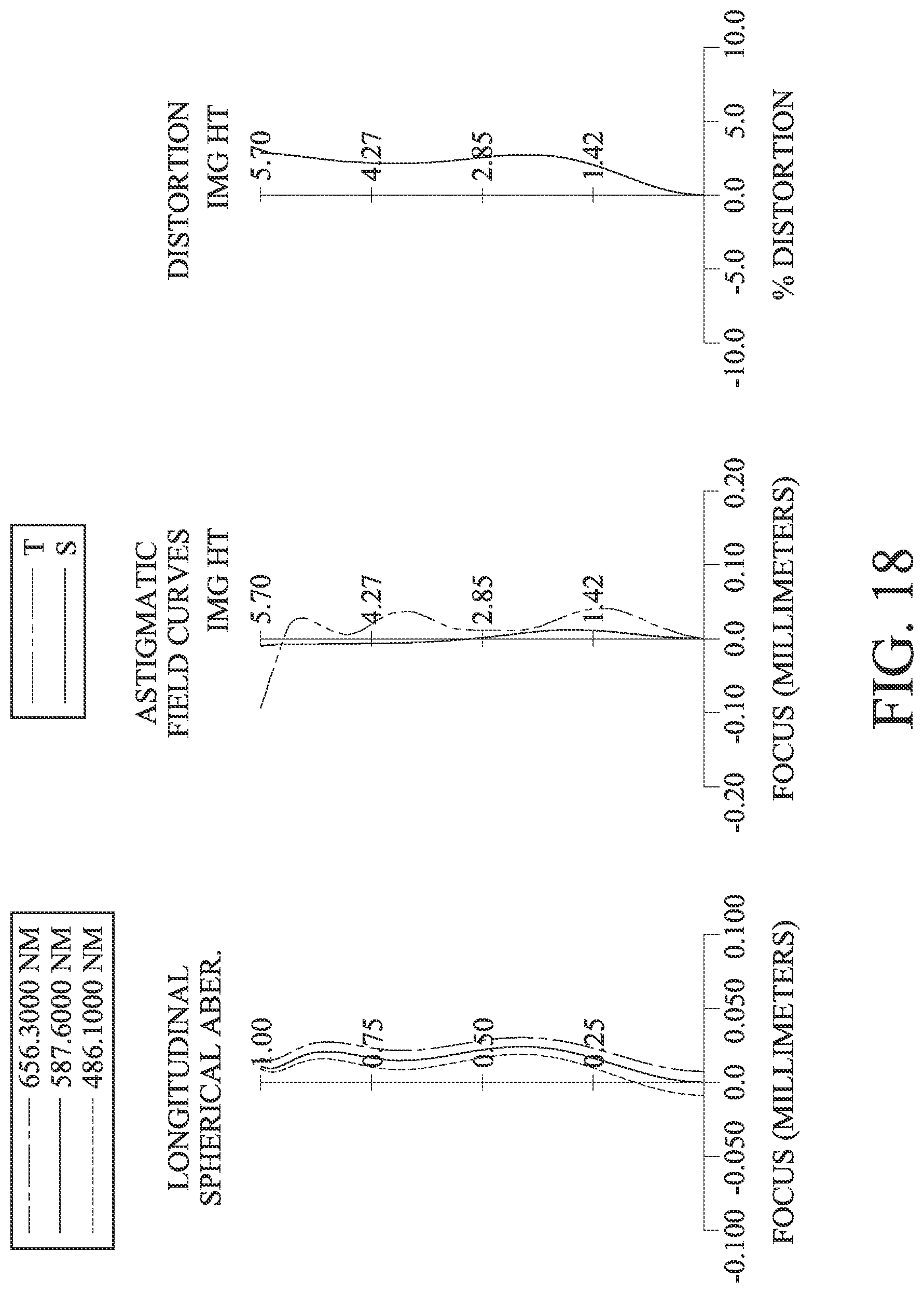 Patent US11774714 Figure 18 – Photographing lens assembly, image capturing unit and electronic device including eight lenses of +−++−−+−, +−−++−+−, +−−+−−+−, +−−−+−+− or +−−+−++− refractive powers