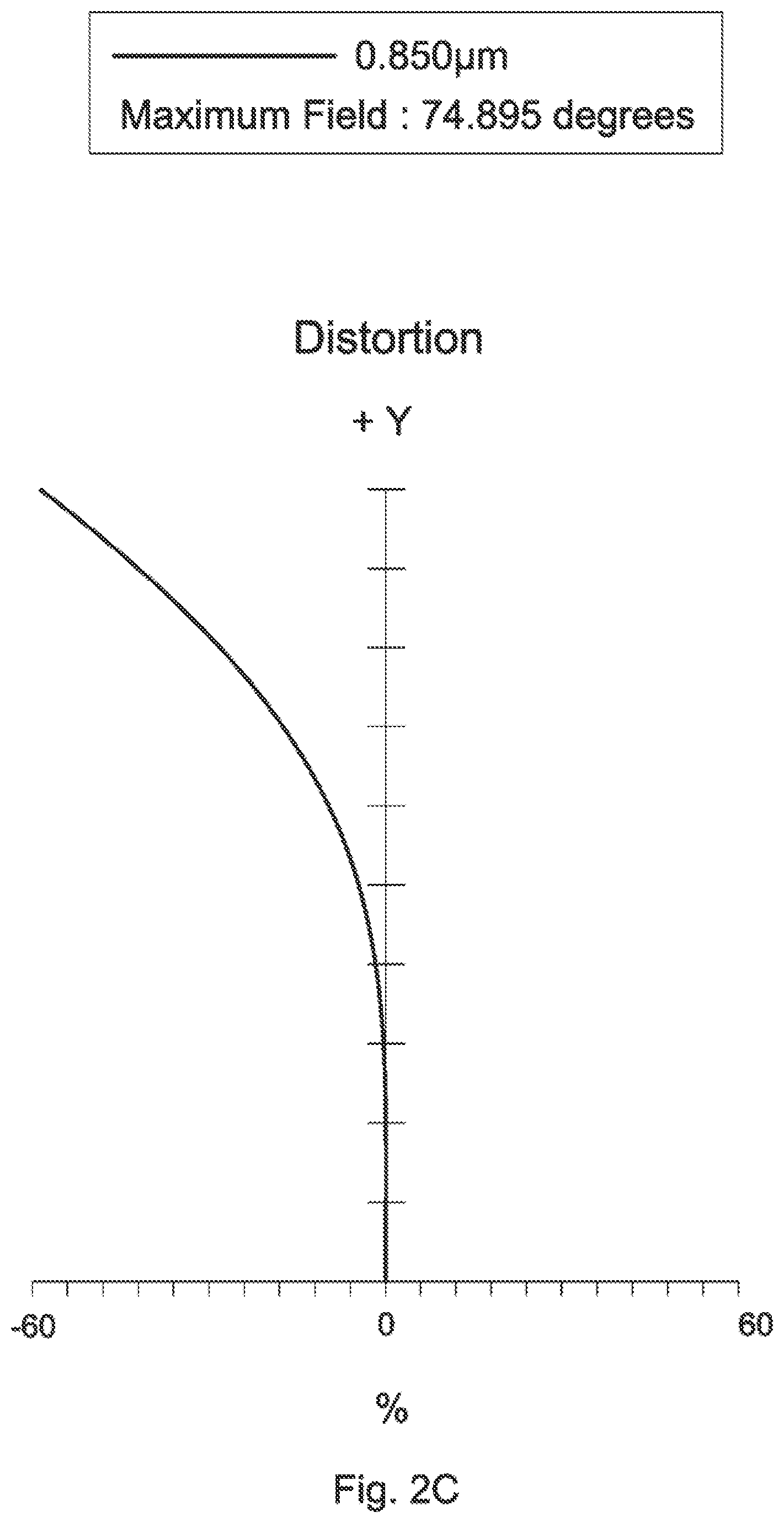 Patent US11774715 Figure 4 – Lens assembly