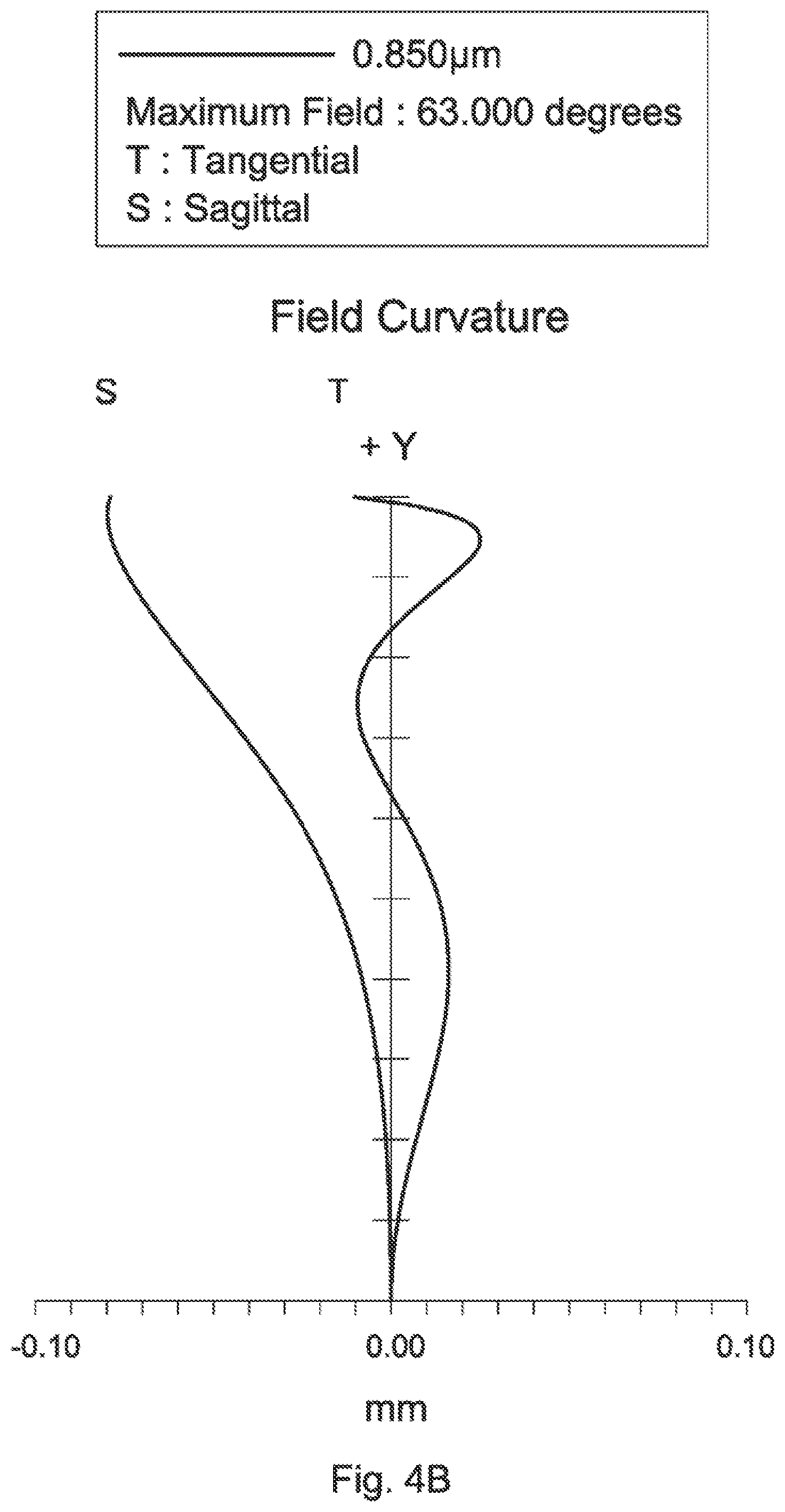 Patent US11774715 Figure 7 – Lens assembly