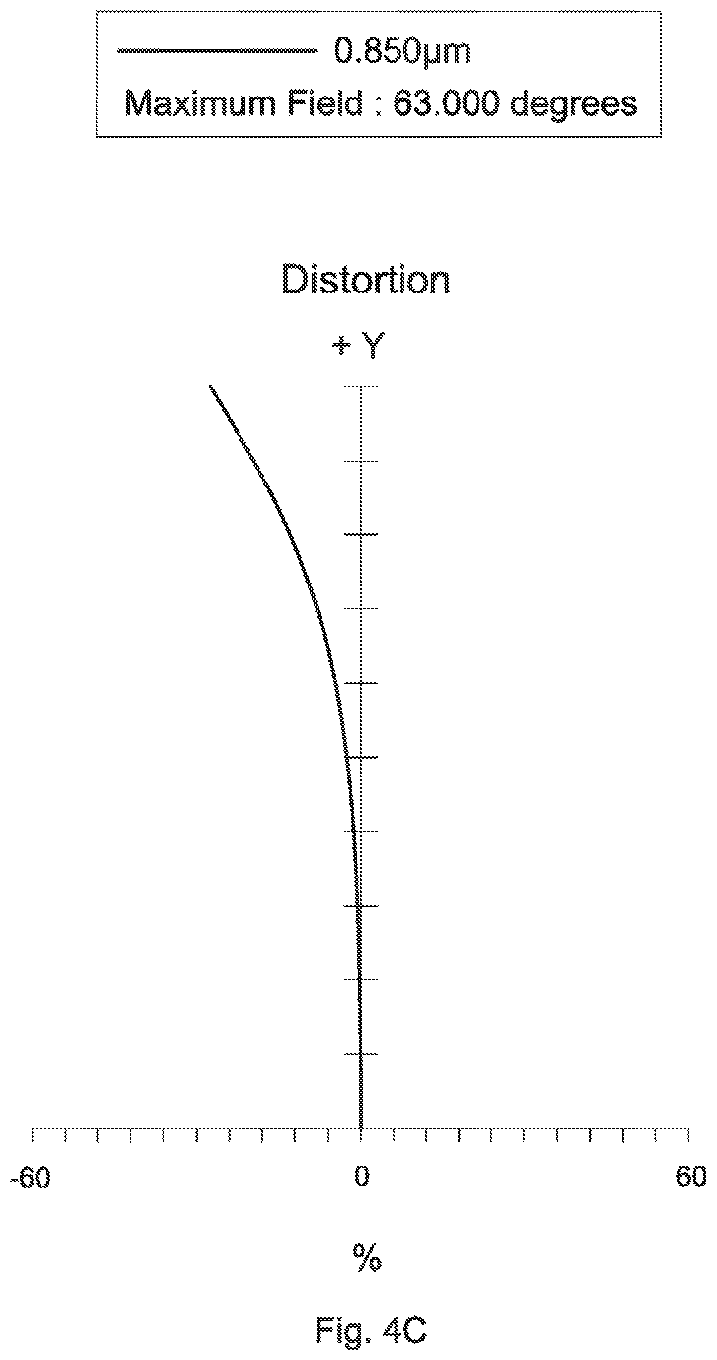 Patent US11774715 Figure 8 – Lens assembly