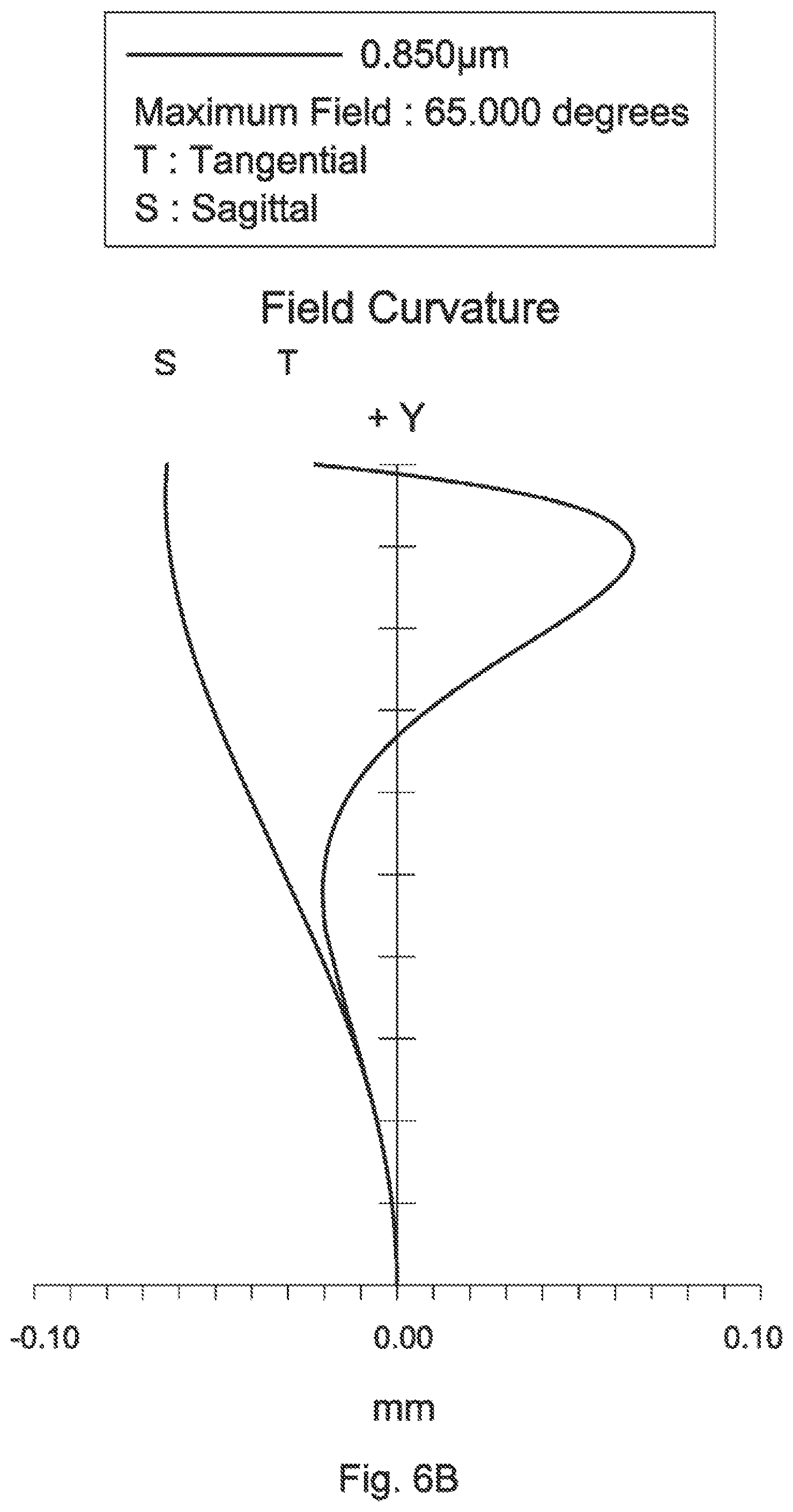 Patent US11774715 Figure 11 – Lens assembly