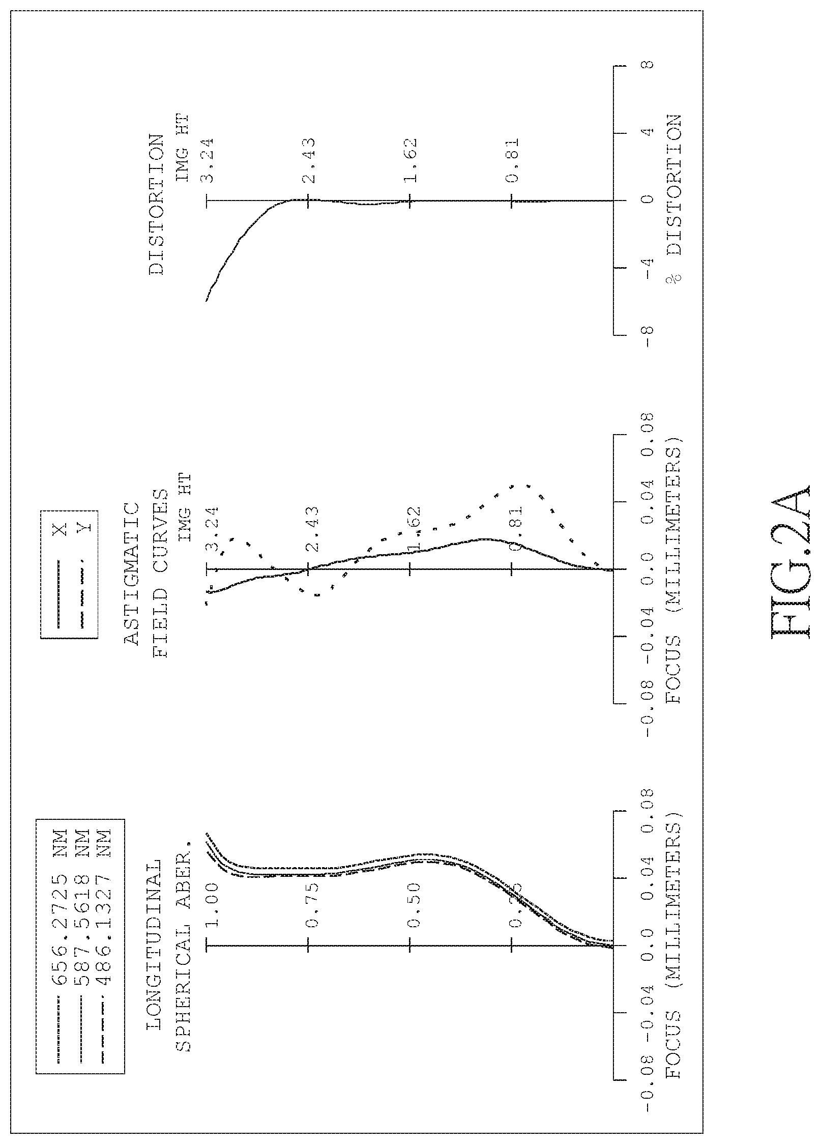 Patent US11774716 Figure 4 – Optical imaging lens device
