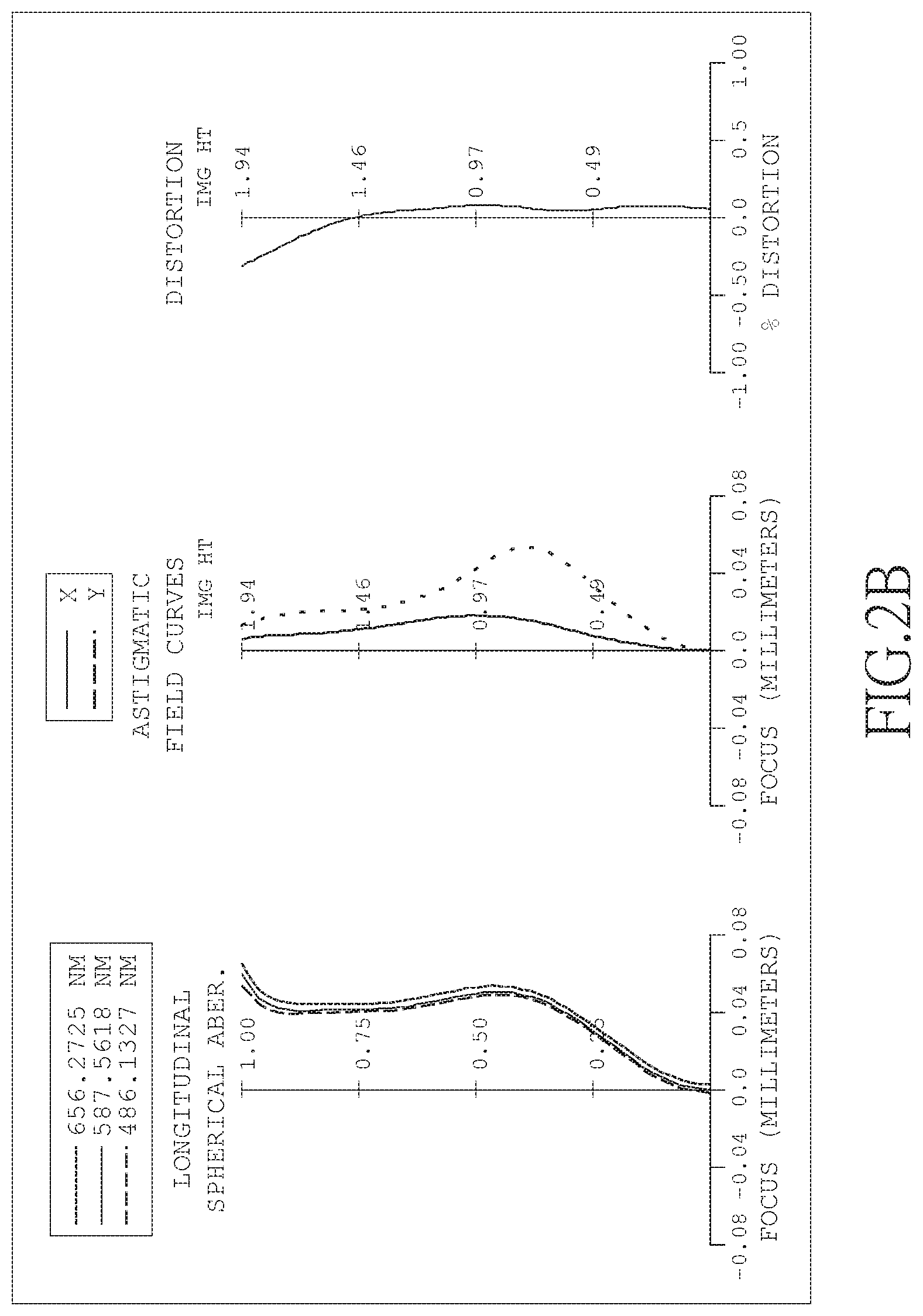 Patent US11774716 Figure 5 – Optical imaging lens device