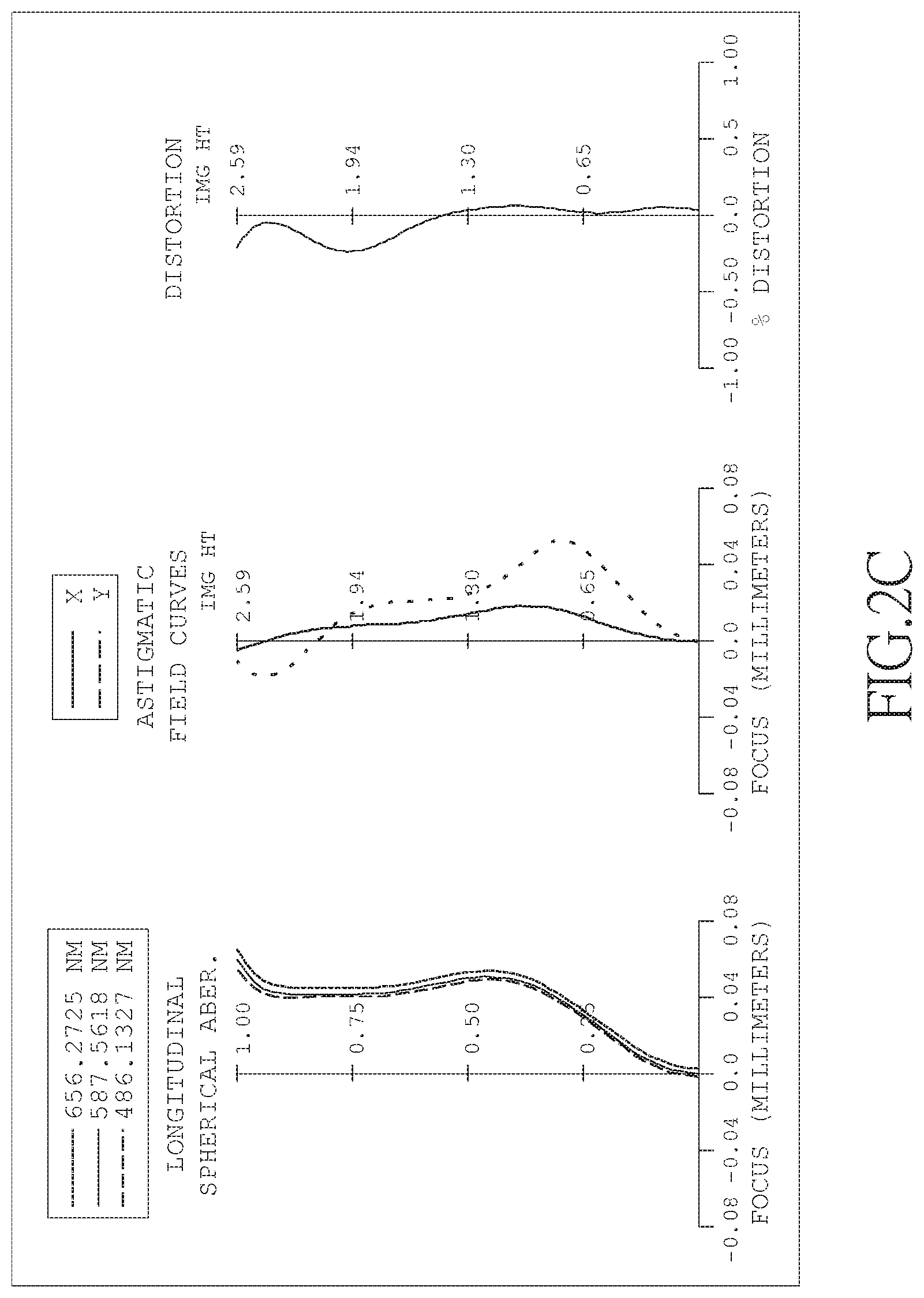 Patent US11774716 Figure 6 – Optical imaging lens device