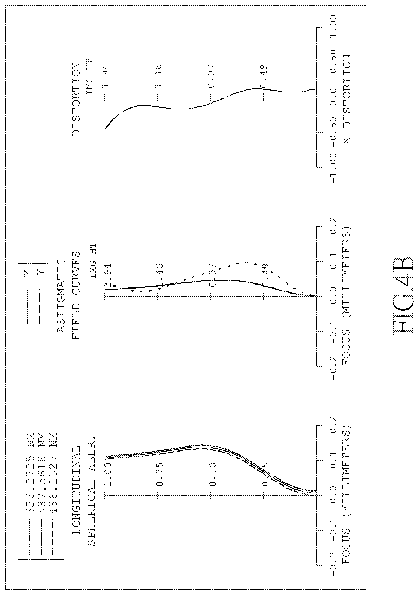 Patent US11774716 Figure 11 – Optical imaging lens device