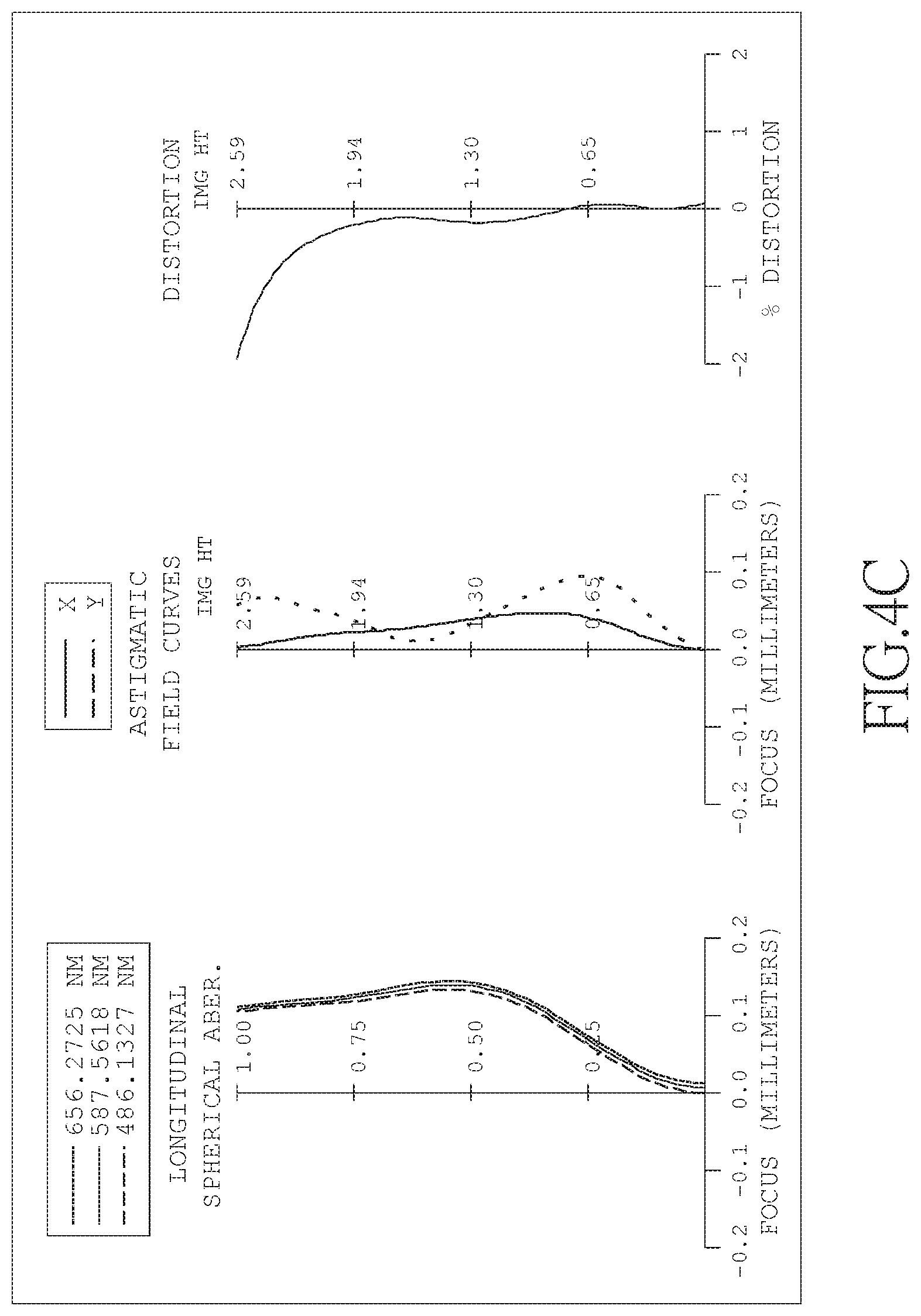 Patent US11774716 Figure 12 – Optical imaging lens device