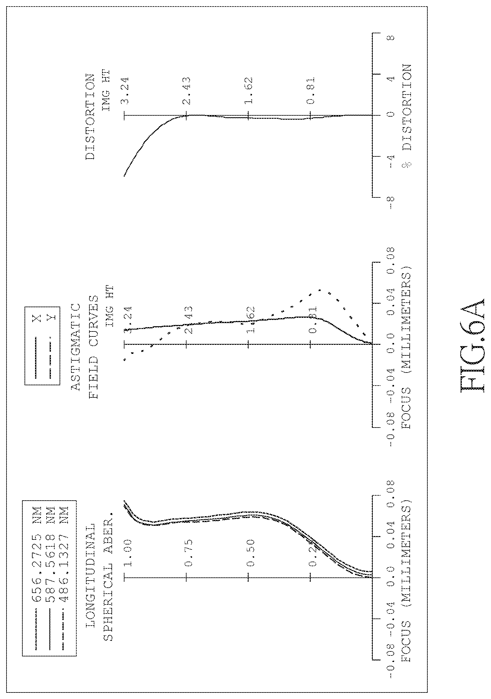 Patent US11774716 Figure 16 – Optical imaging lens device
