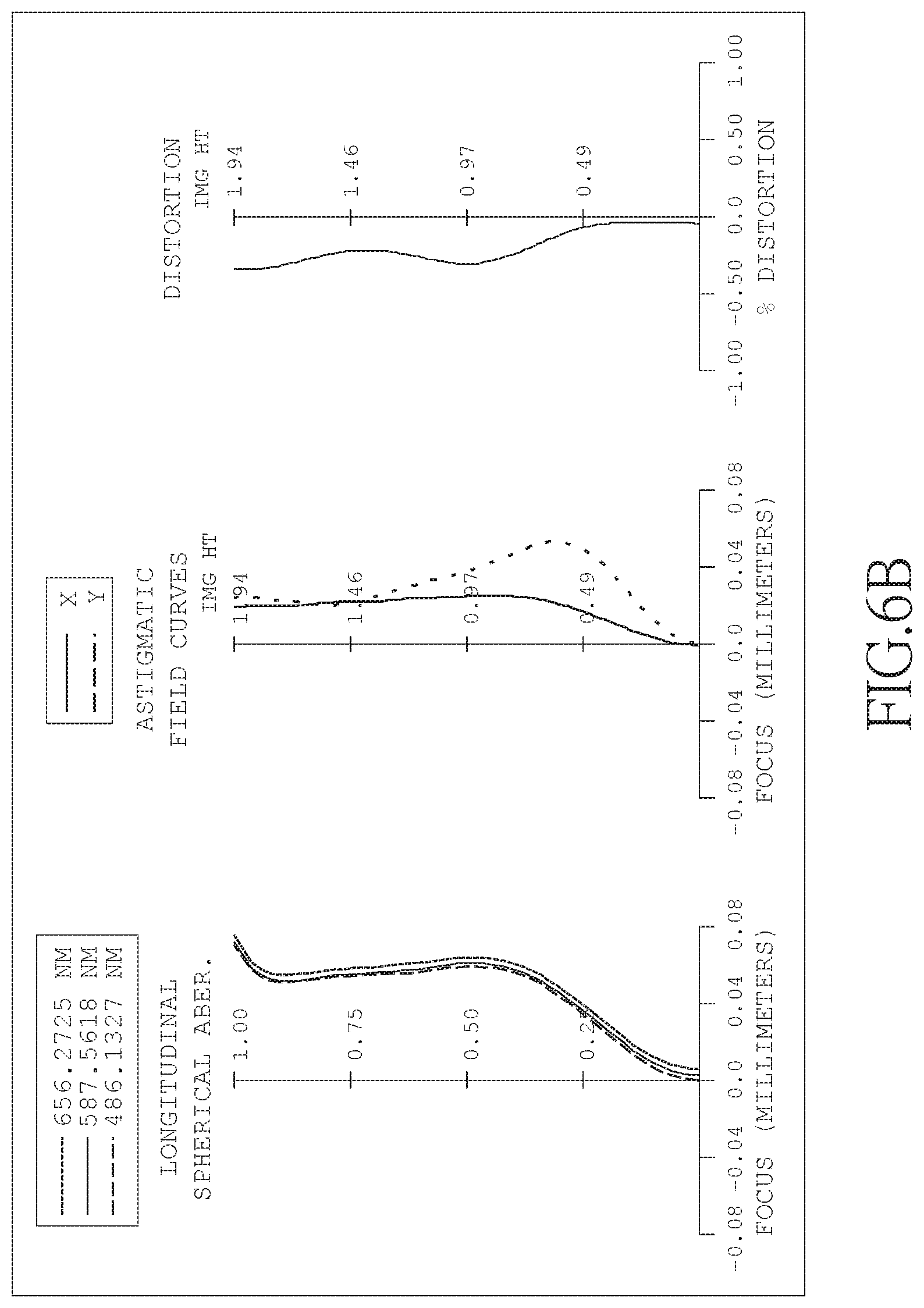 Patent US11774716 Figure 17 – Optical imaging lens device