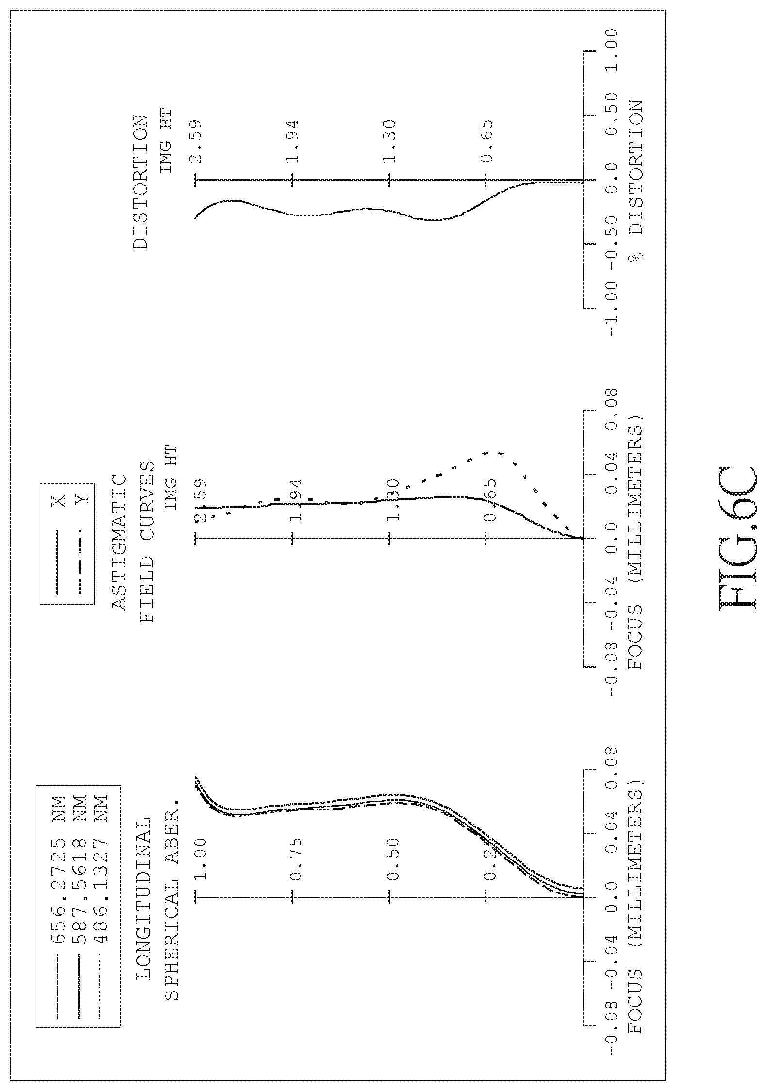 Patent US11774716 Figure 18 – Optical imaging lens device