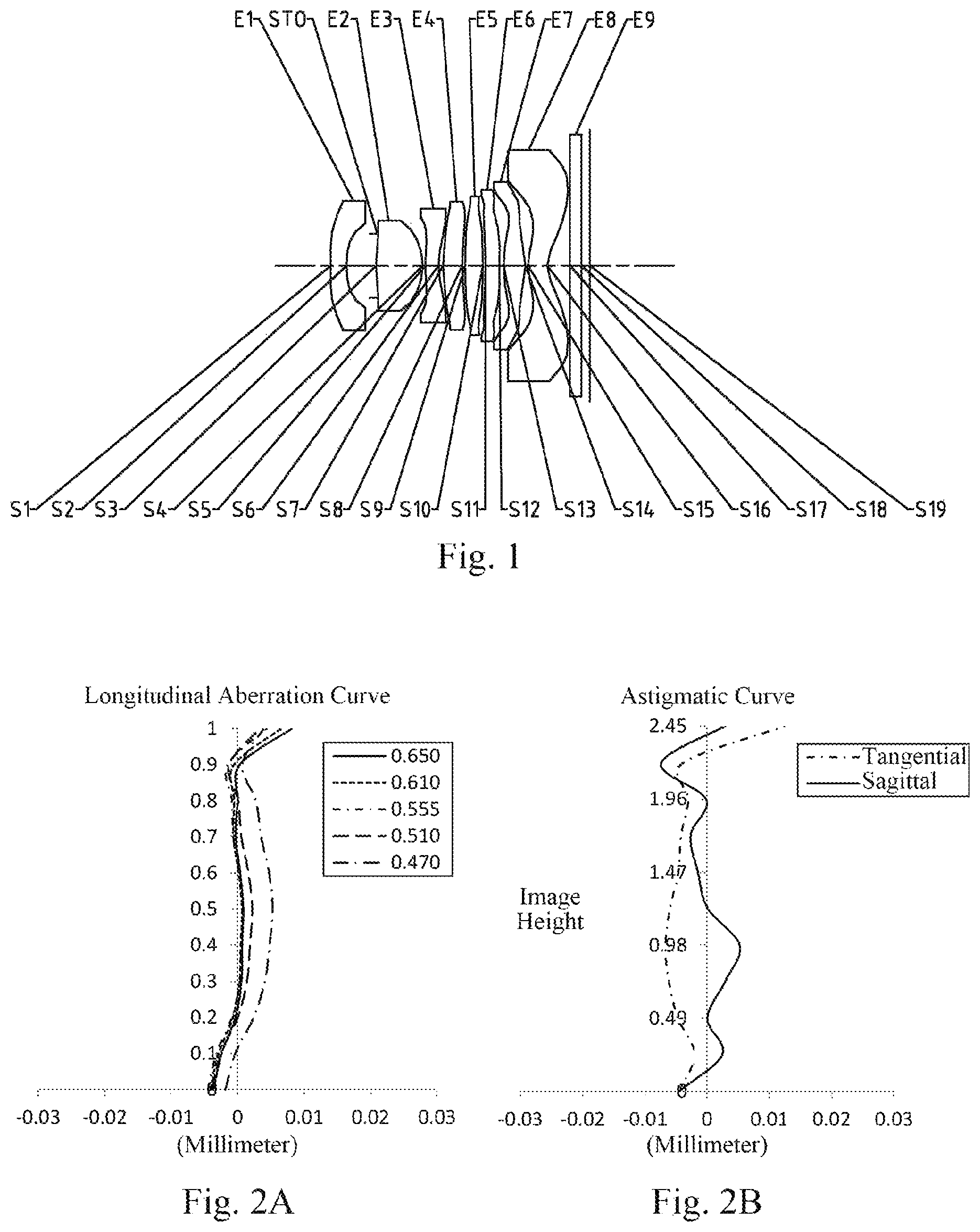 Patent US11774718 Figure 1 – Optical imaging lens assembly