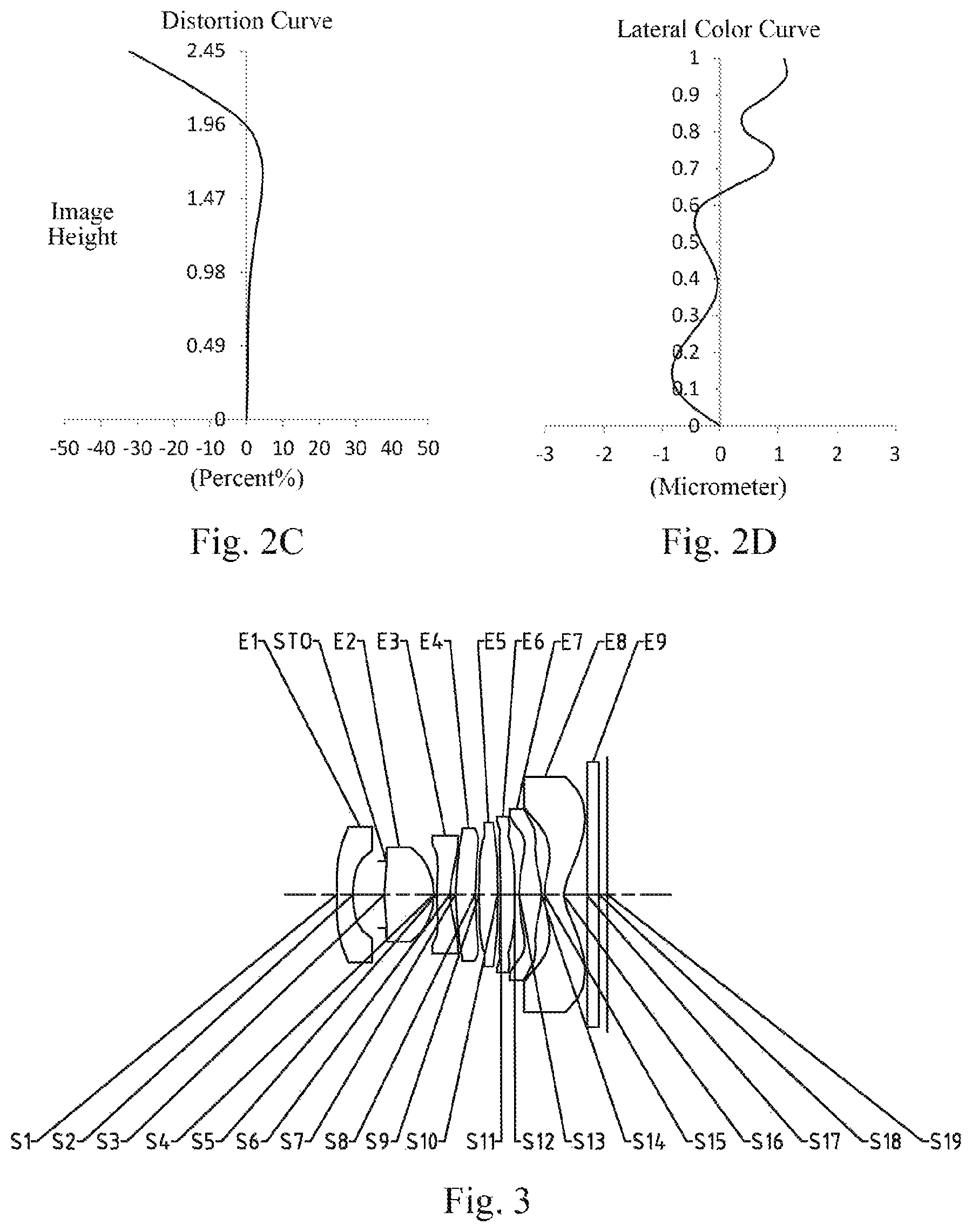 Patent US11774718 Figure 2 – Optical imaging lens assembly