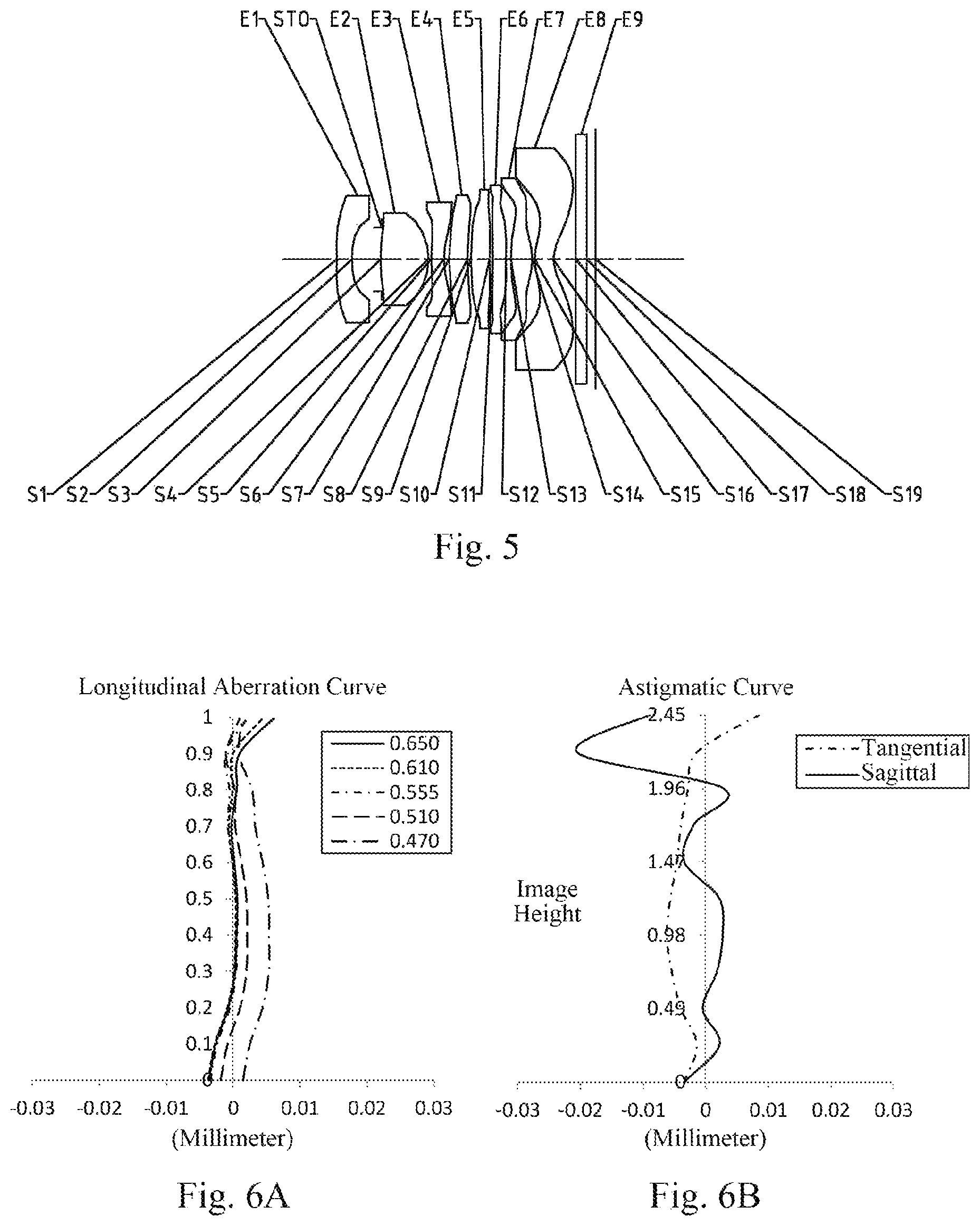 Patent US11774718 Figure 4 – Optical imaging lens assembly