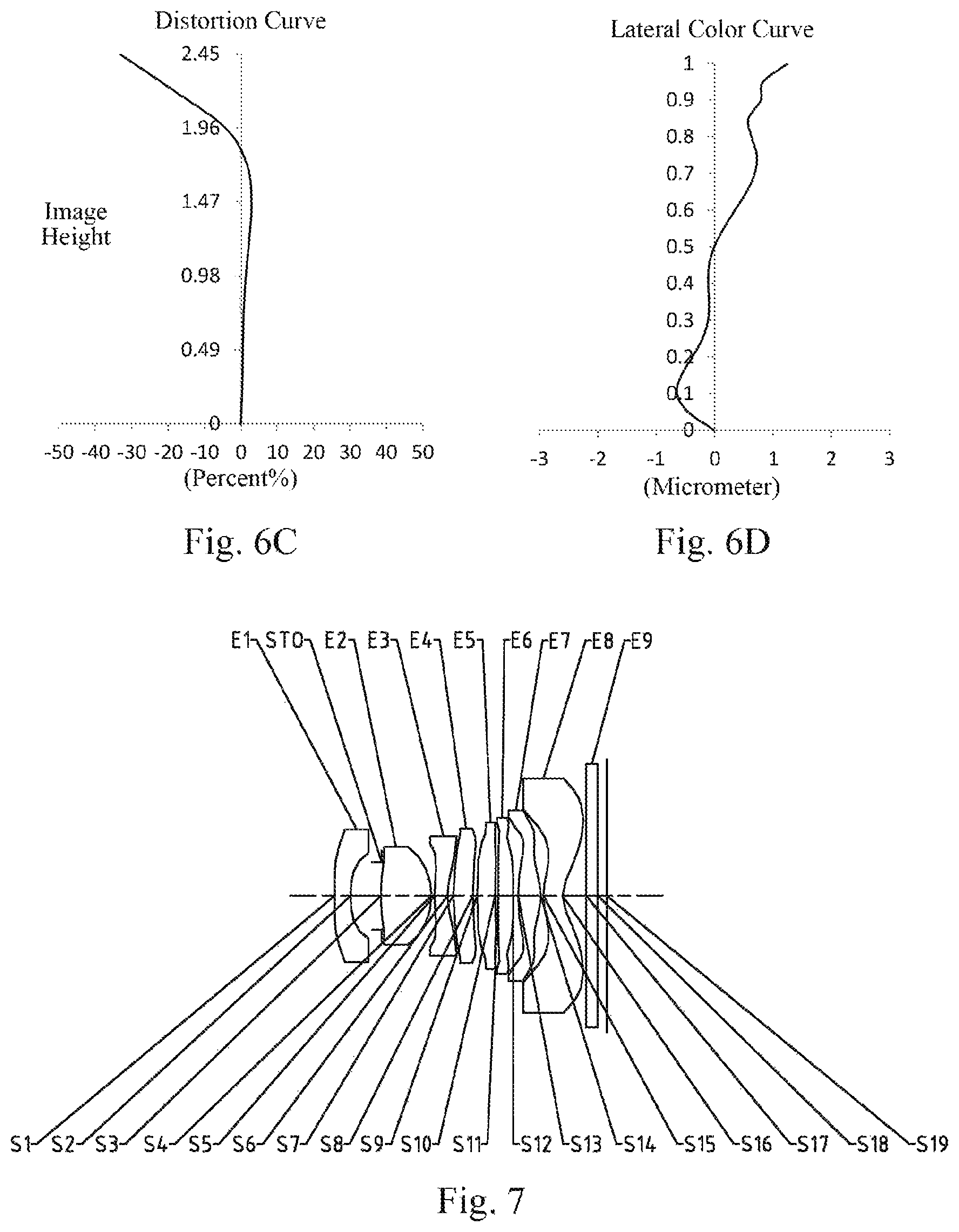 Patent US11774718 Figure 5 – Optical imaging lens assembly