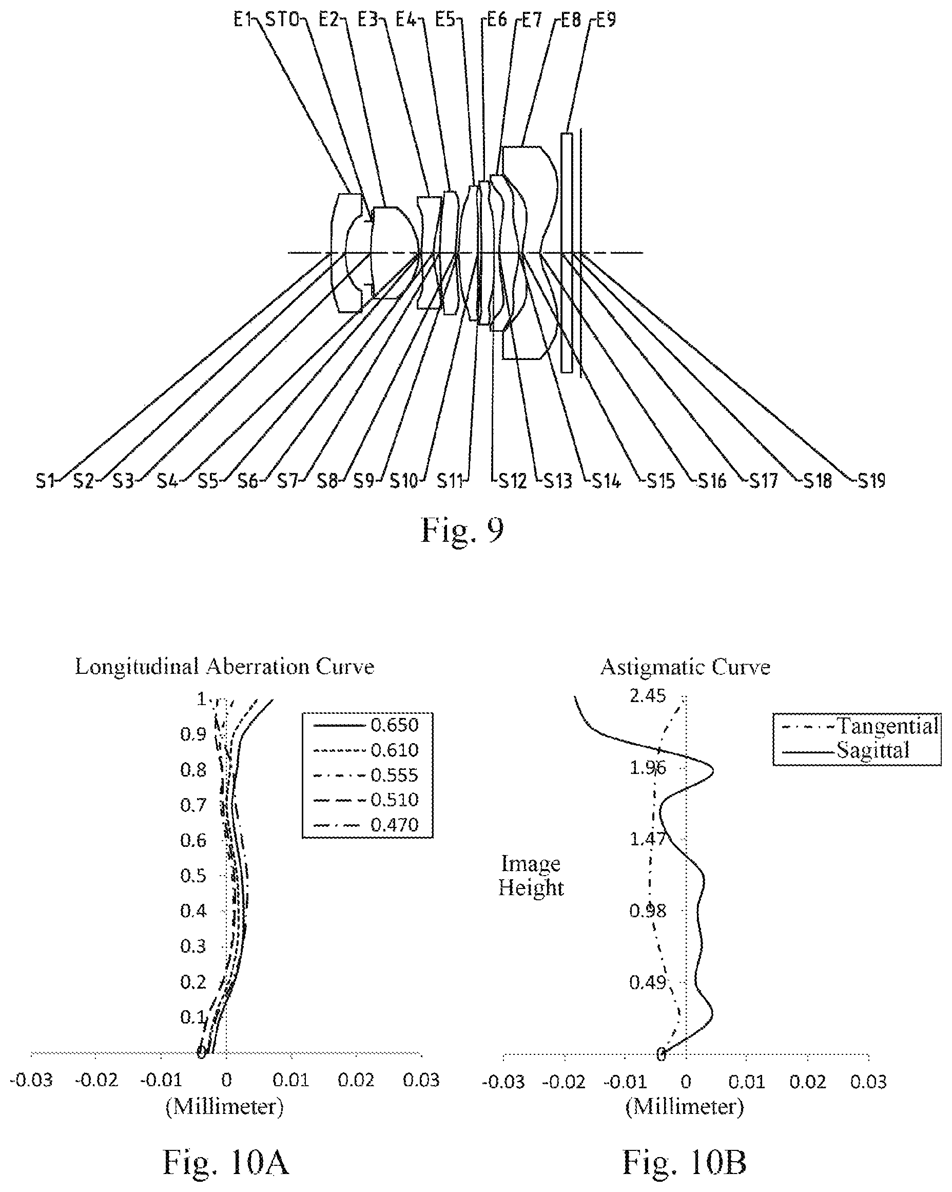 Patent US11774718 Figure 7 – Optical imaging lens assembly
