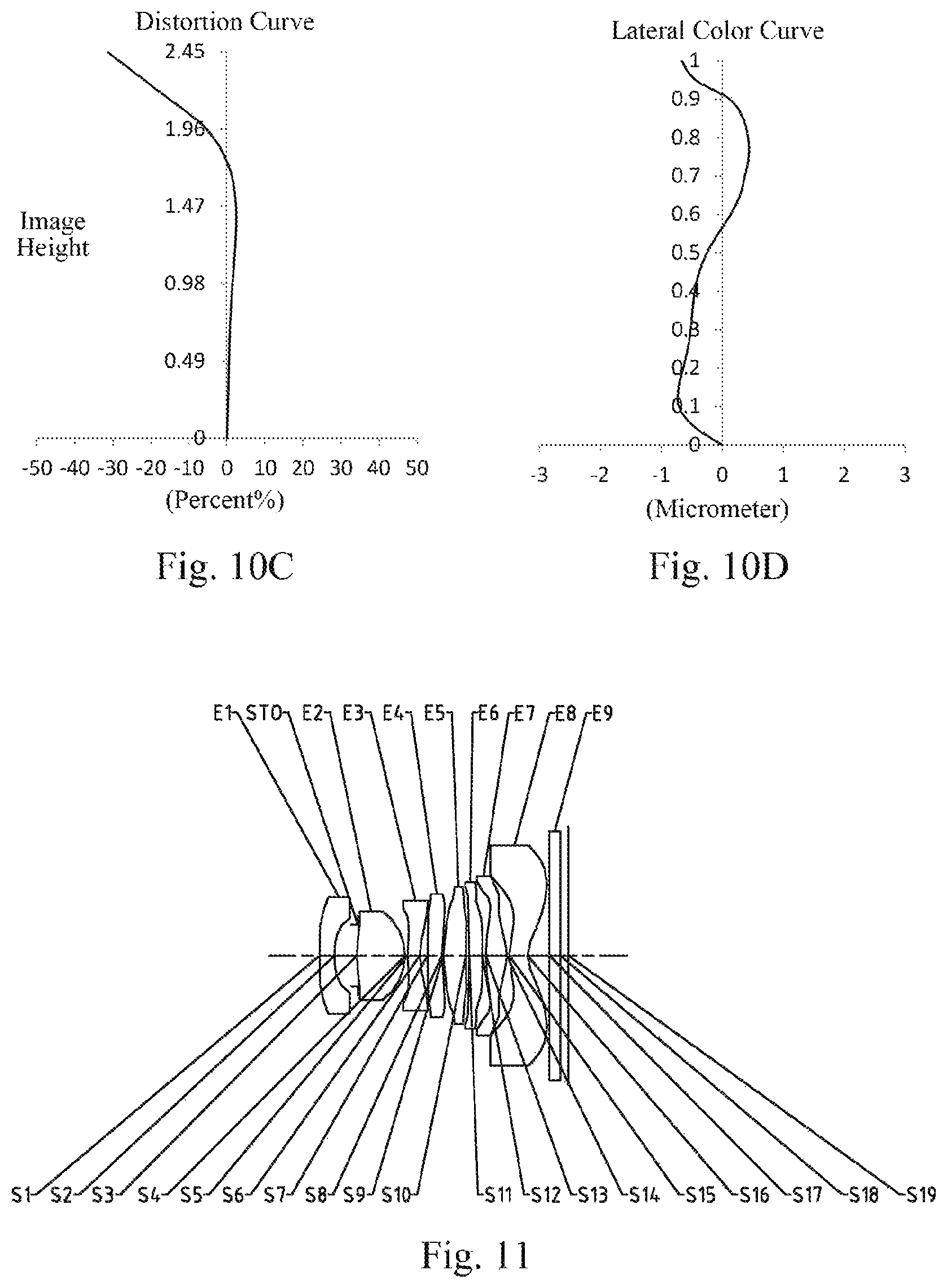 Patent US11774718 Figure 8 – Optical imaging lens assembly