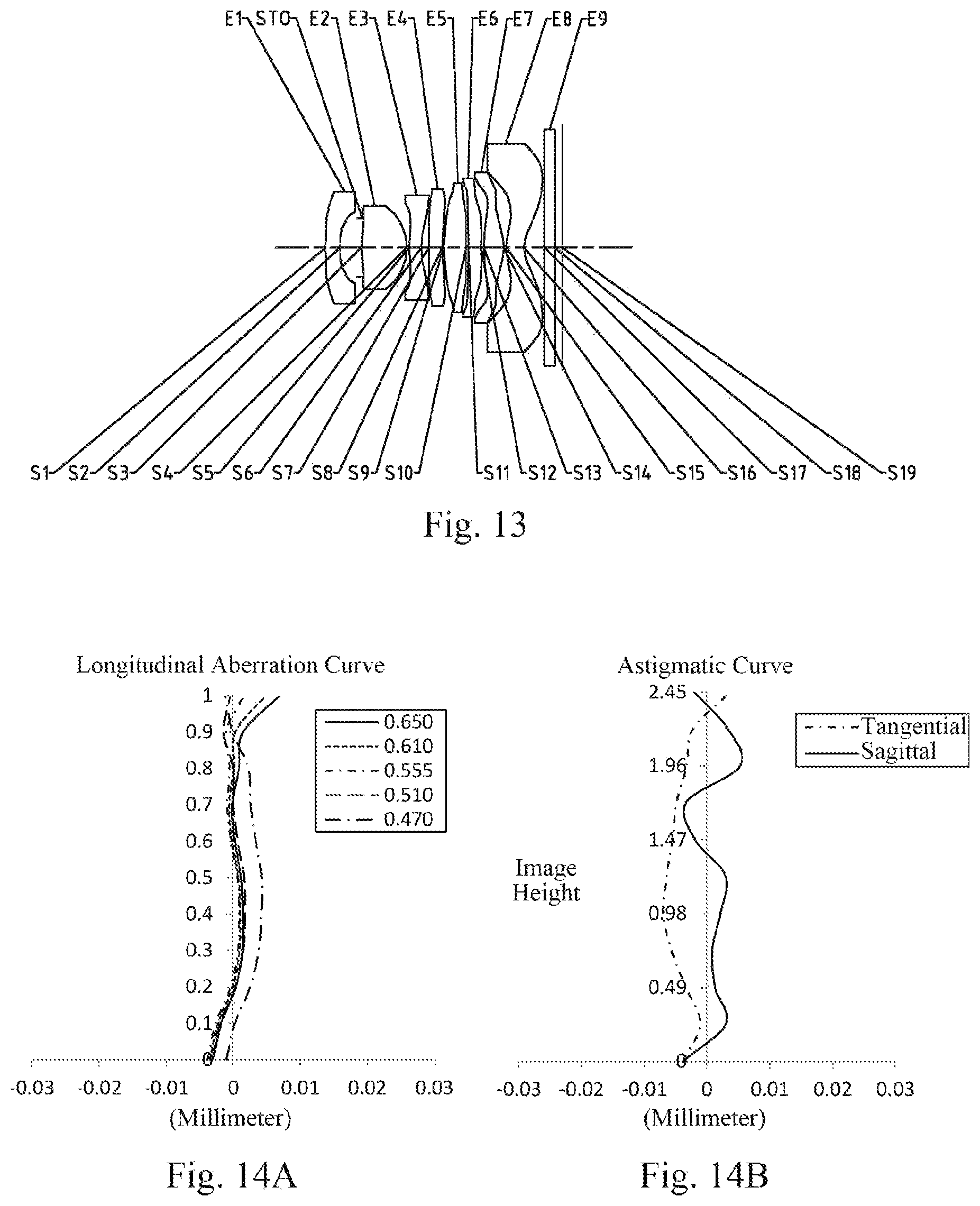 Patent US11774718 Figure 10 – Optical imaging lens assembly