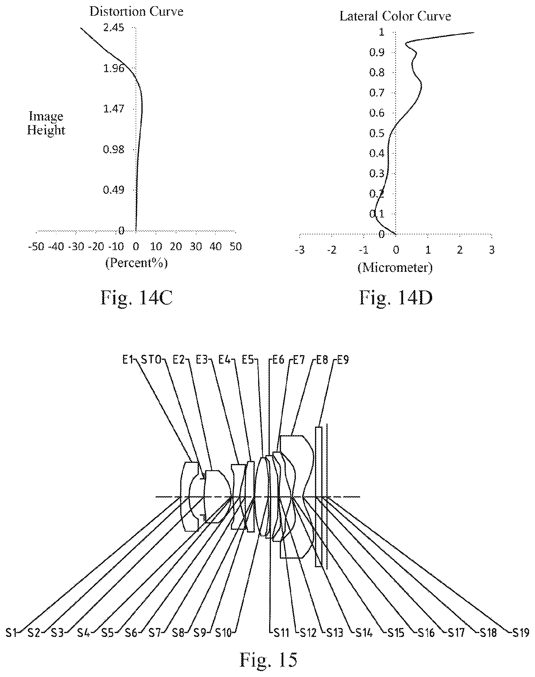 Patent US11774718 Figure 11 – Optical imaging lens assembly