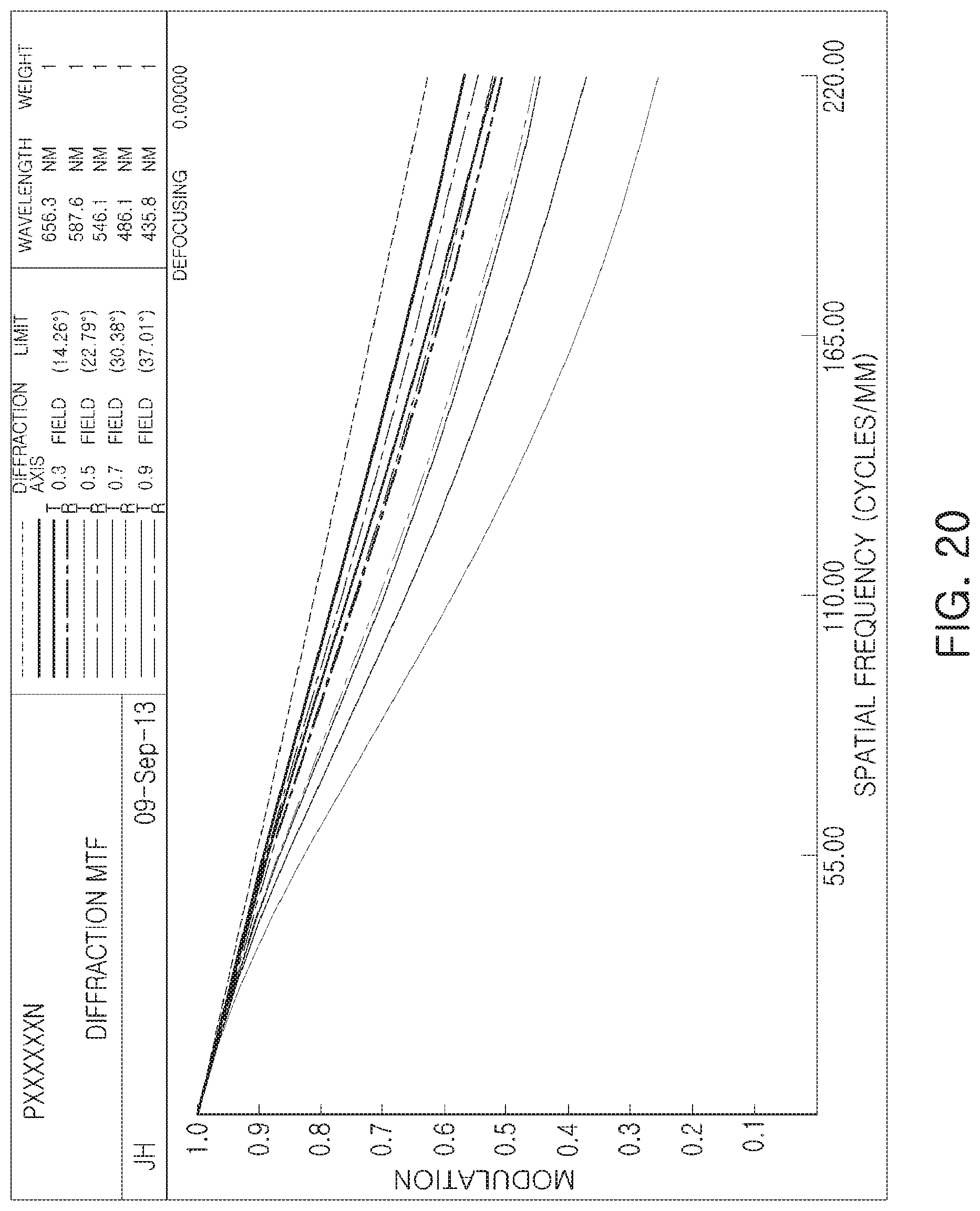 Patent US11774719 Figure 20 – Lens module