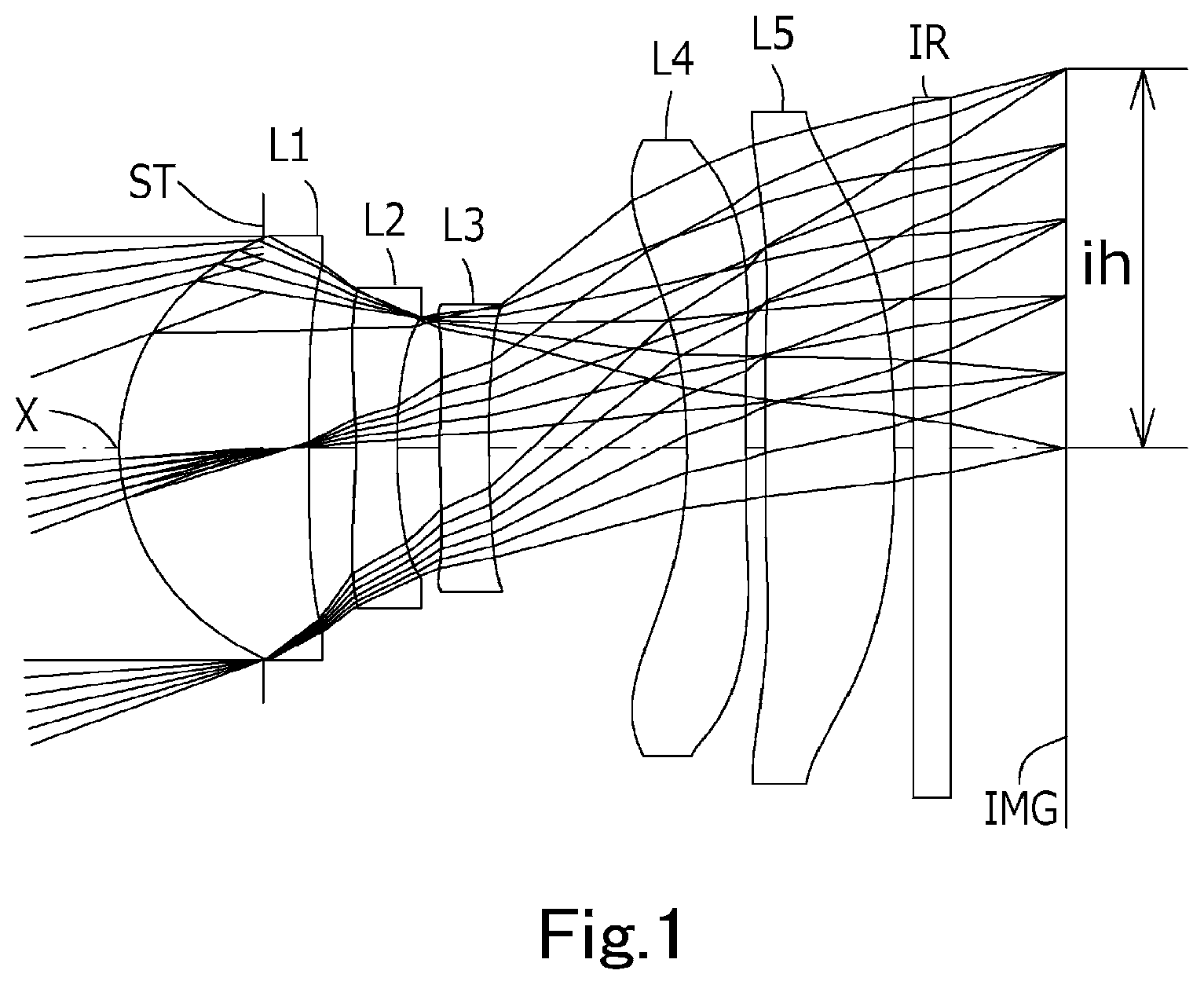 Patent US11774720 Figure 1 – Imaging lens