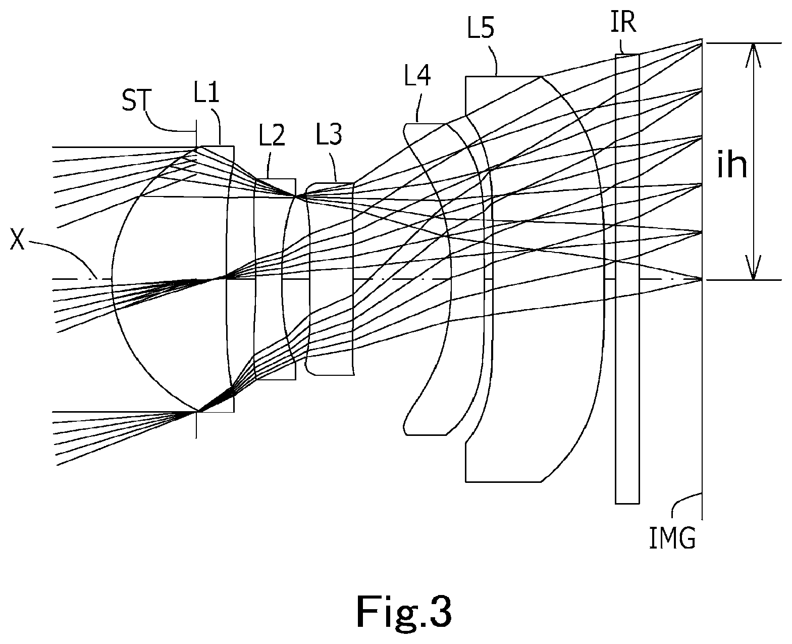 Patent US11774720 Figure 3 – Imaging lens