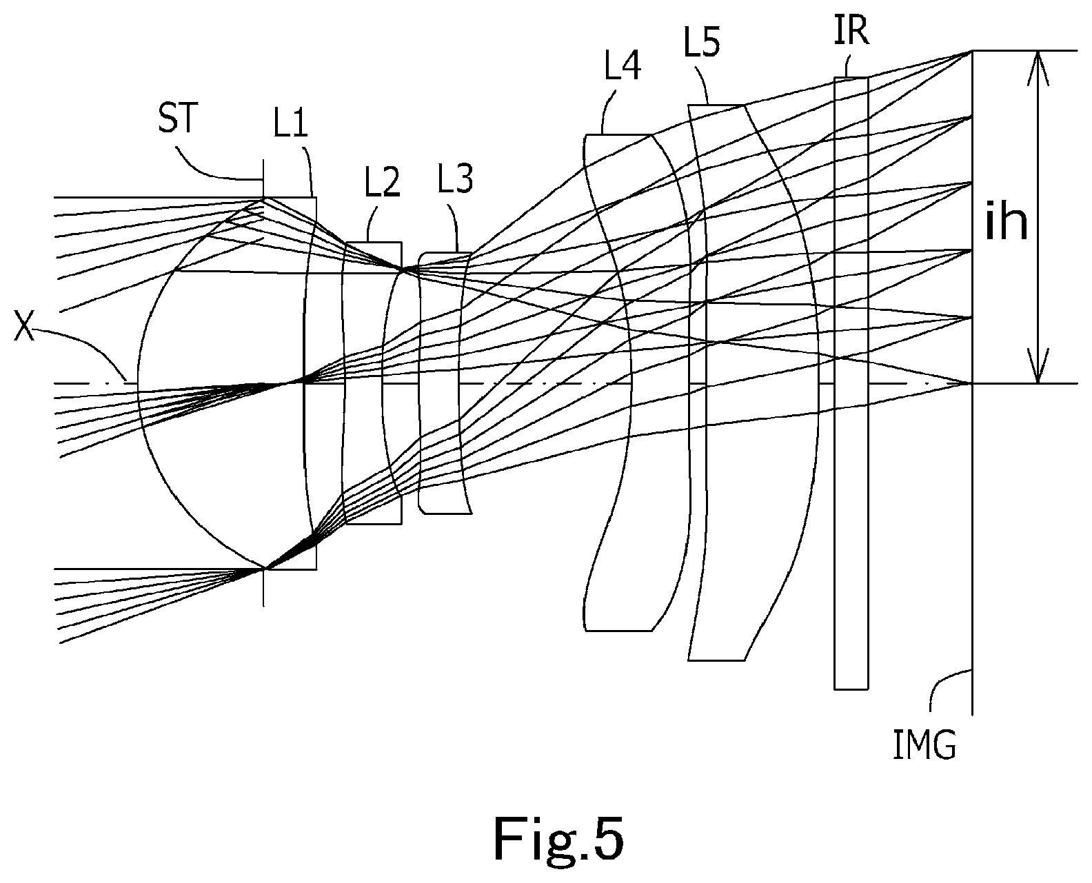 Patent US11774720 Figure 5 – Imaging lens