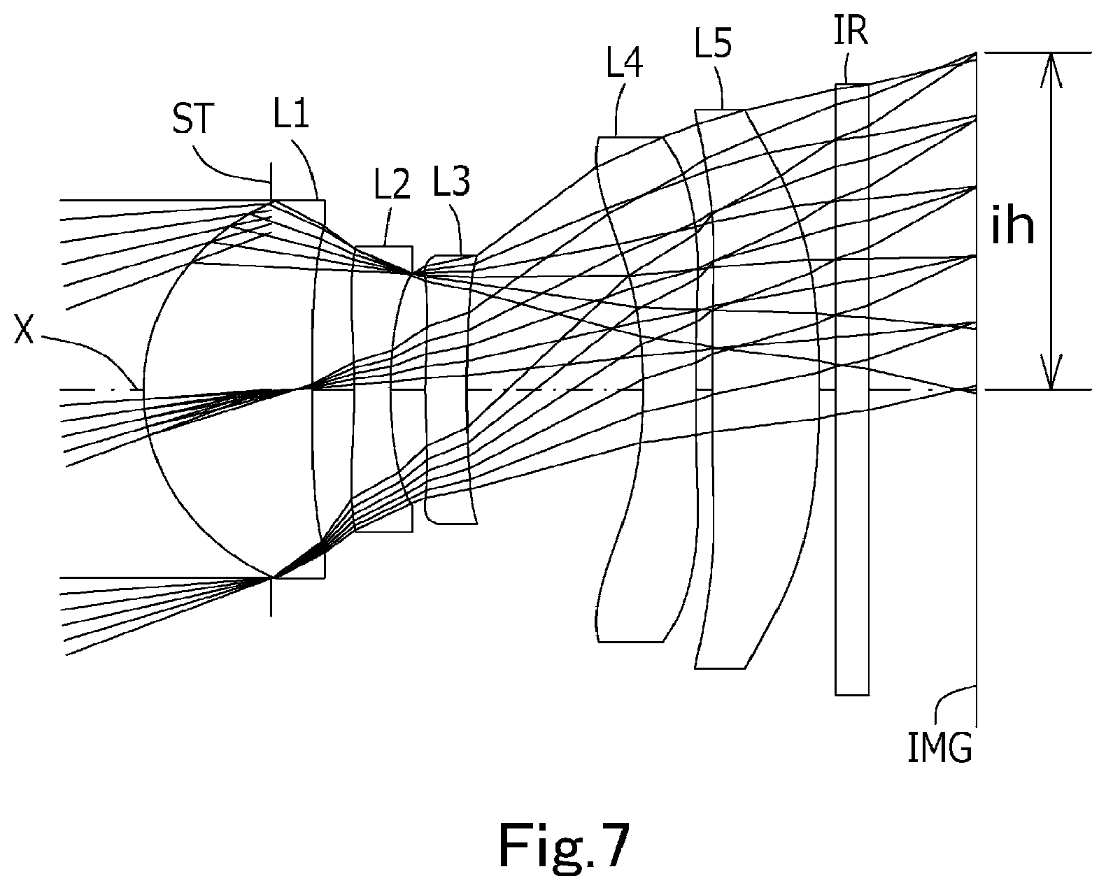 Patent US11774720 Figure 7 – Imaging lens