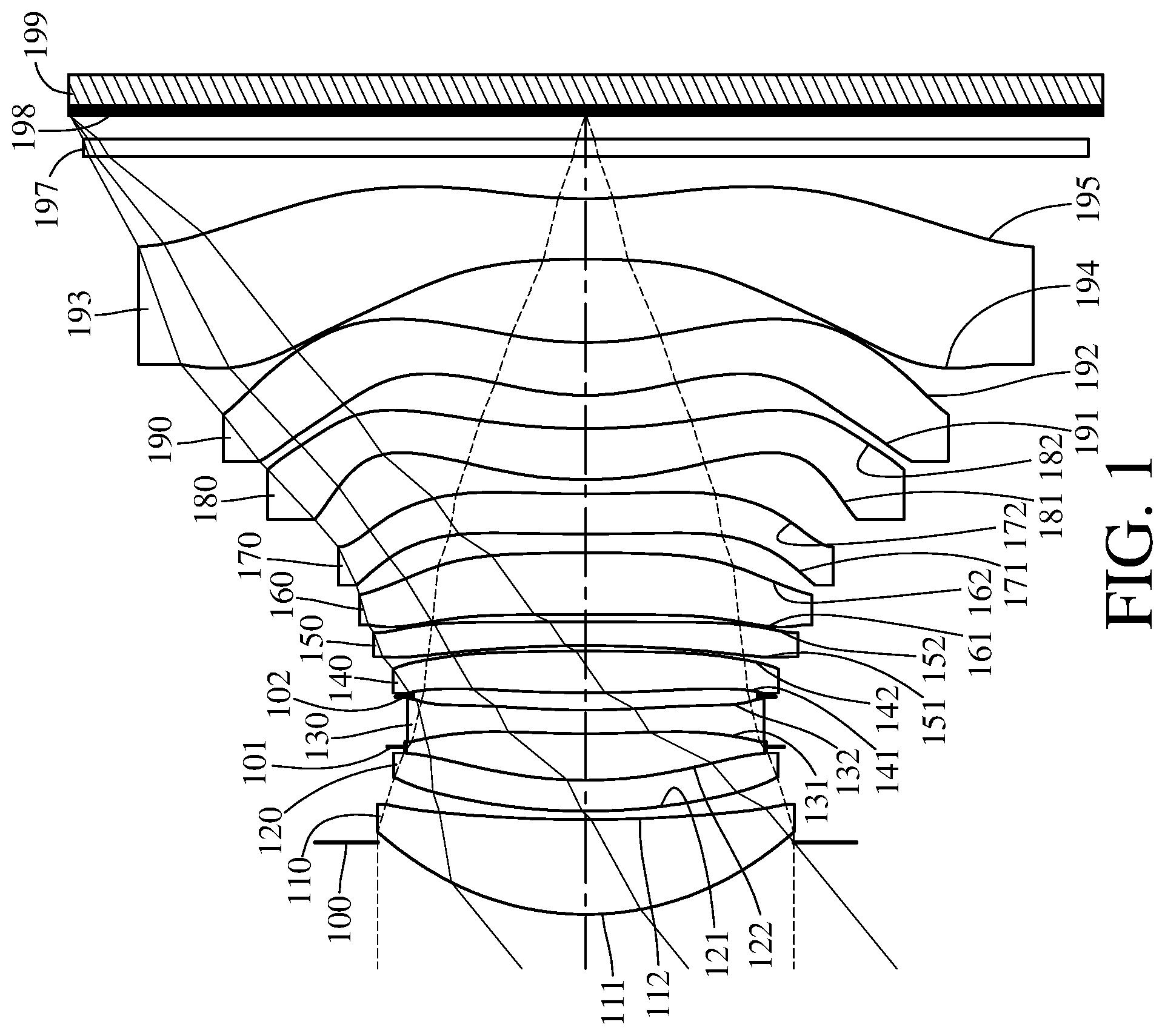 Patent US11774721 Figure 1 – Image capturing optical system, image capturing unit and electronic device
