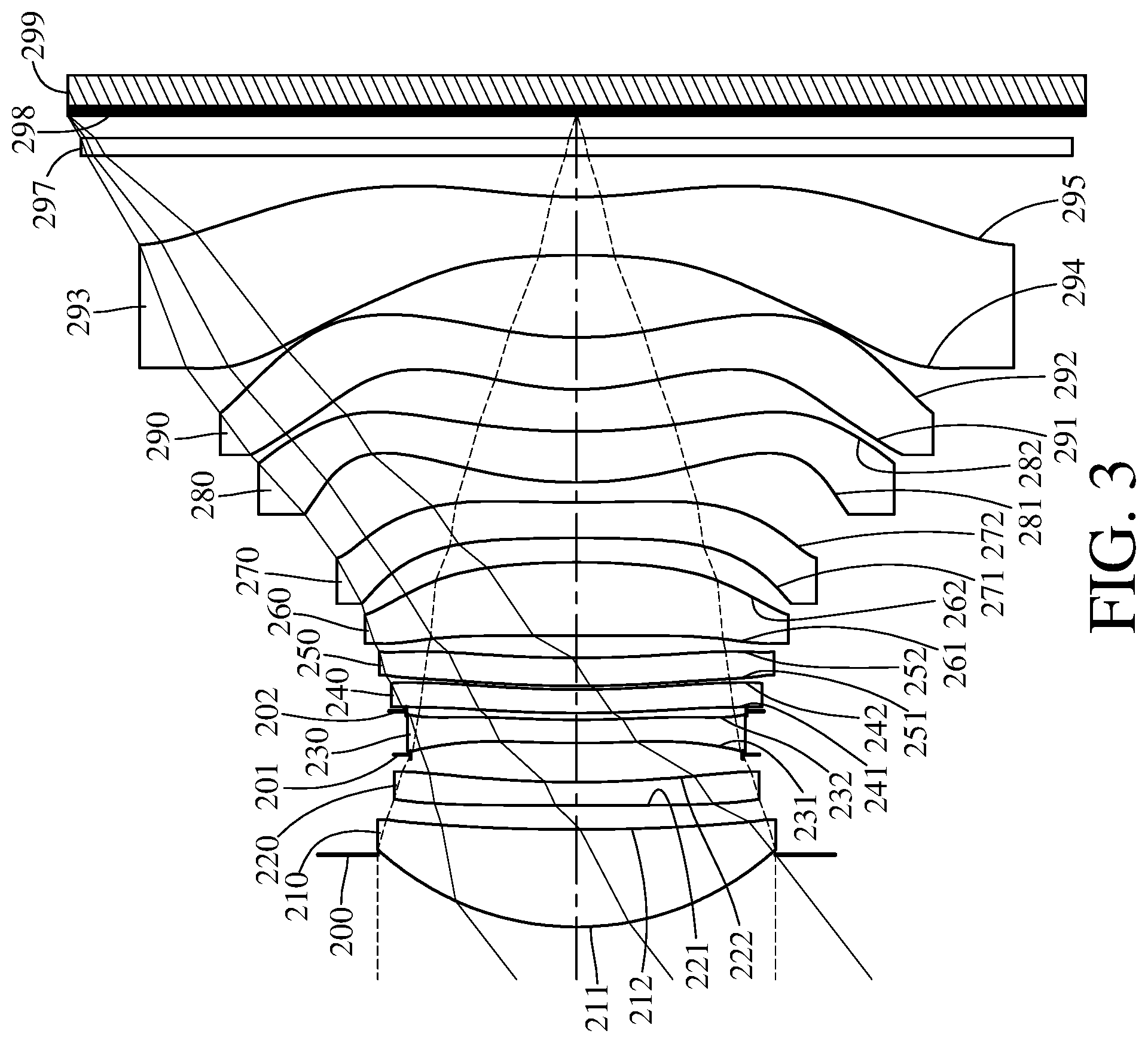 Patent US11774721 Figure 3 – Image capturing optical system, image capturing unit and electronic device