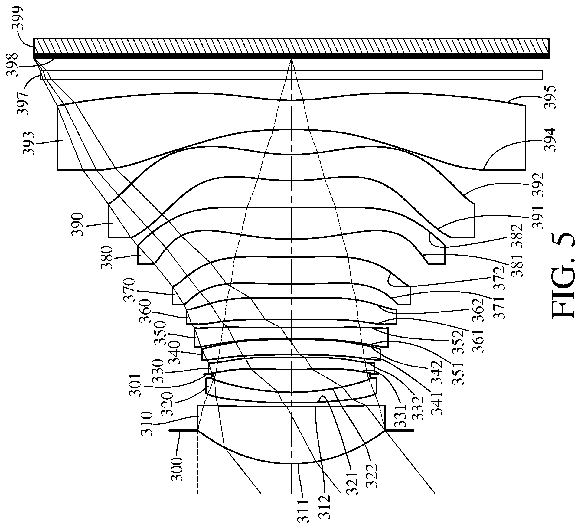 Patent US11774721 Figure 5 – Image capturing optical system, image capturing unit and electronic device