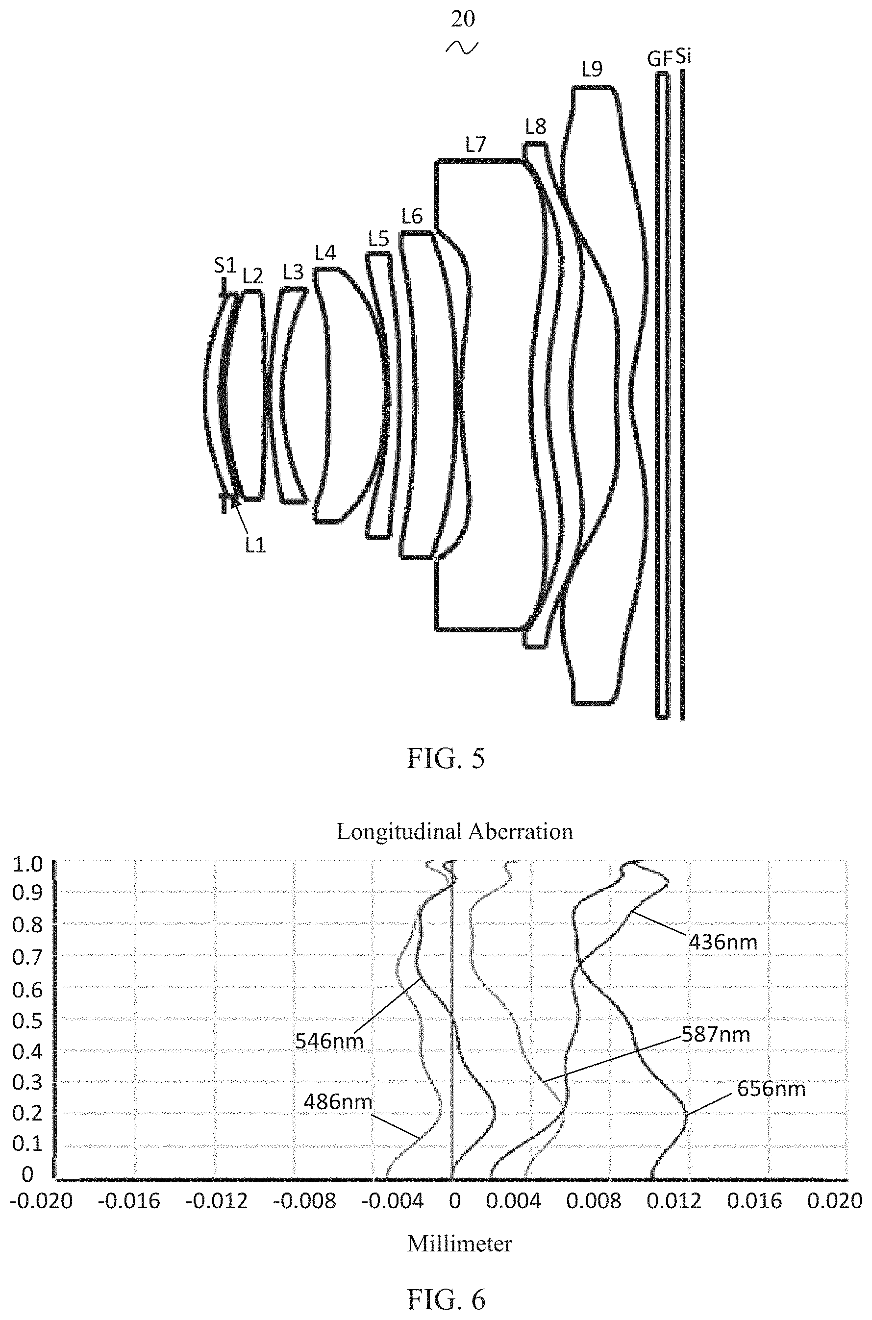 Patent US11774724 Figure 4 – Camera optical lens