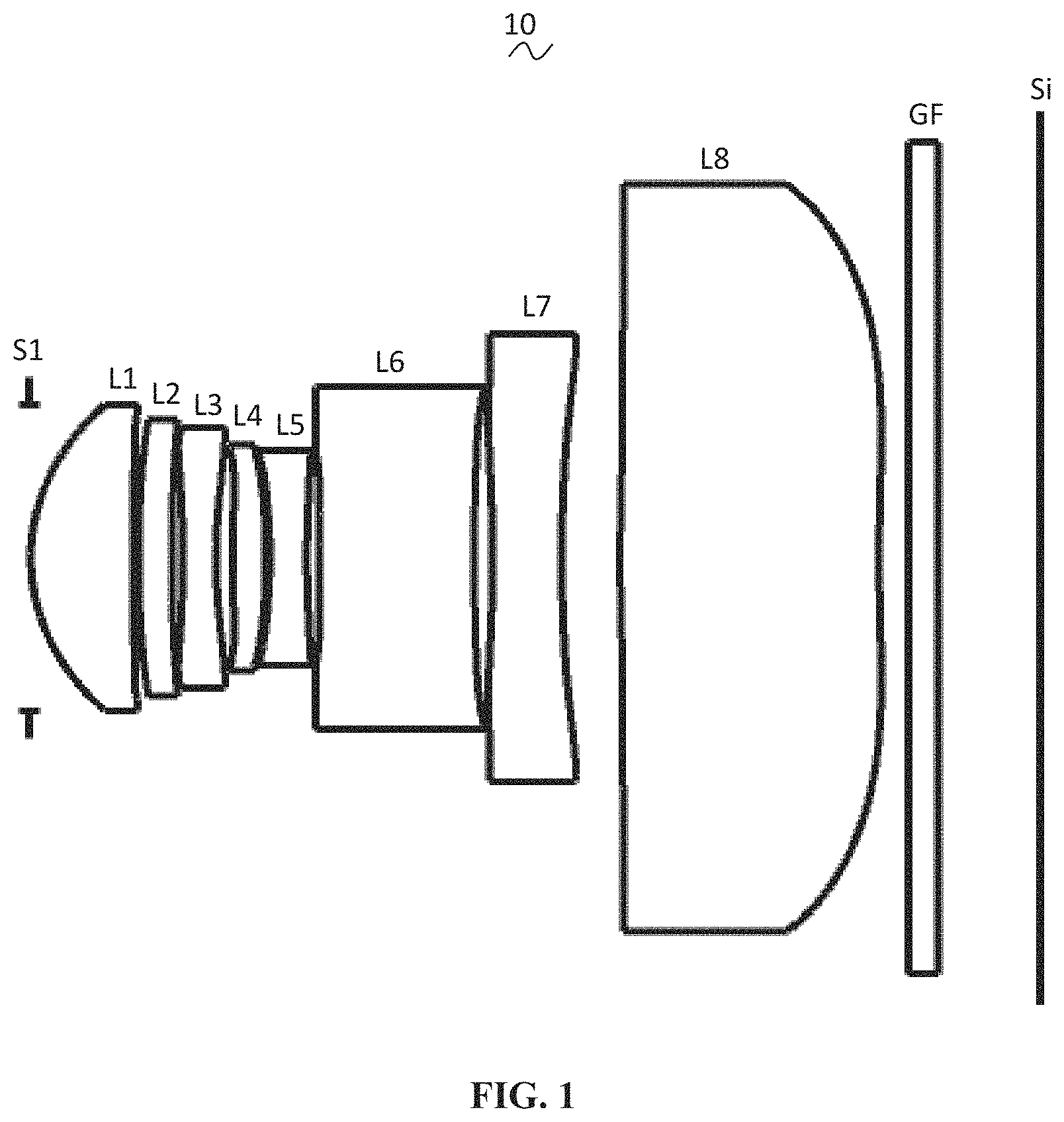 Patent US11774727 Figure 1 – Camera optical lens