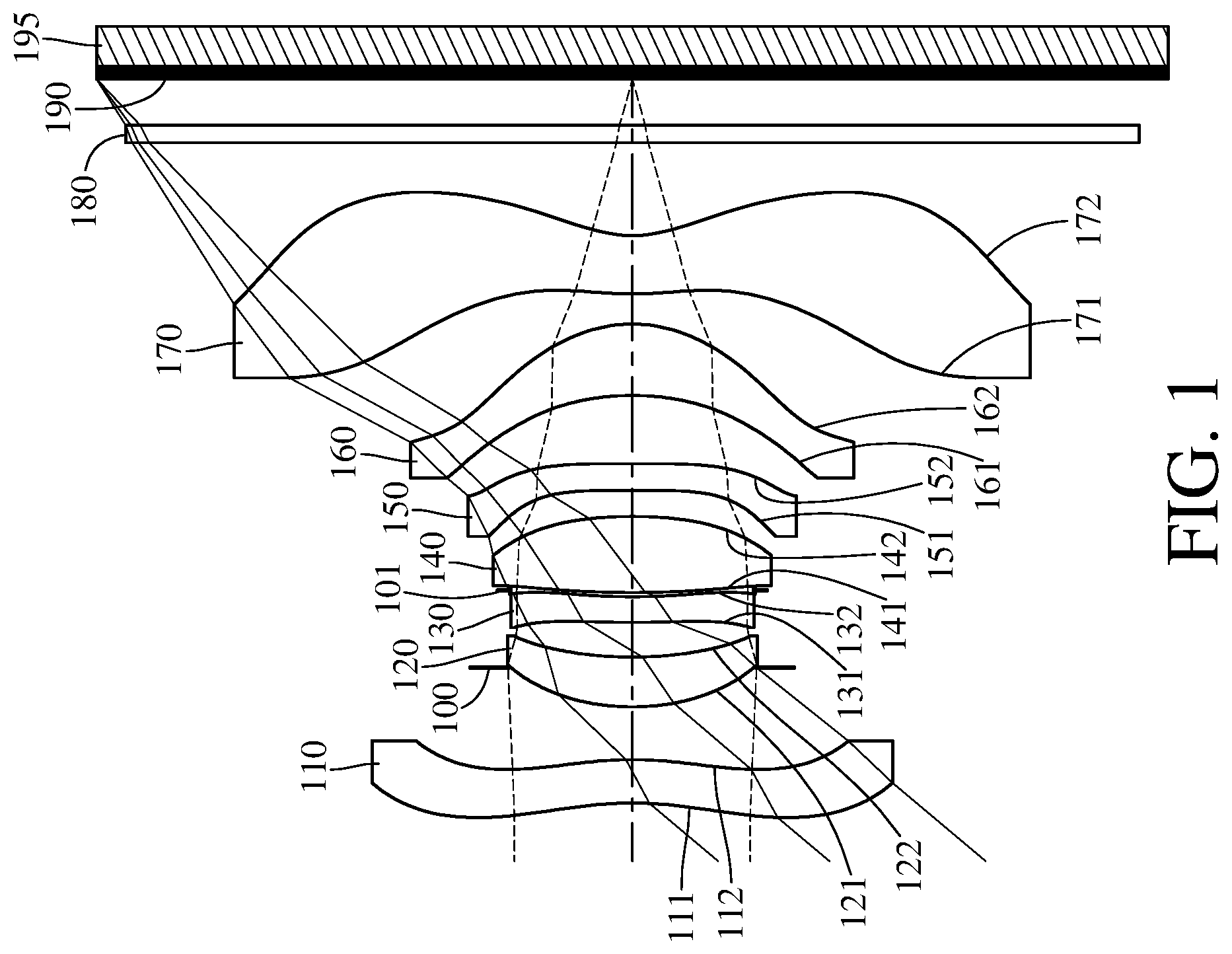 Patent US11774728 Figure 1 – Photographing optical lens system, image capturing unit and electronic device