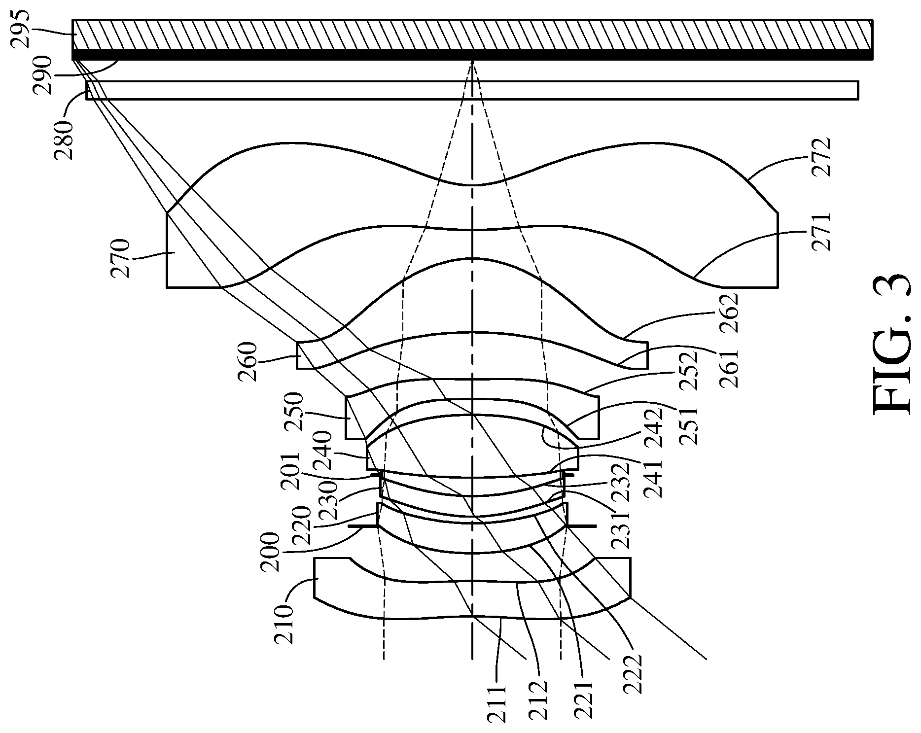 Patent US11774728 Figure 3 – Photographing optical lens system, image capturing unit and electronic device